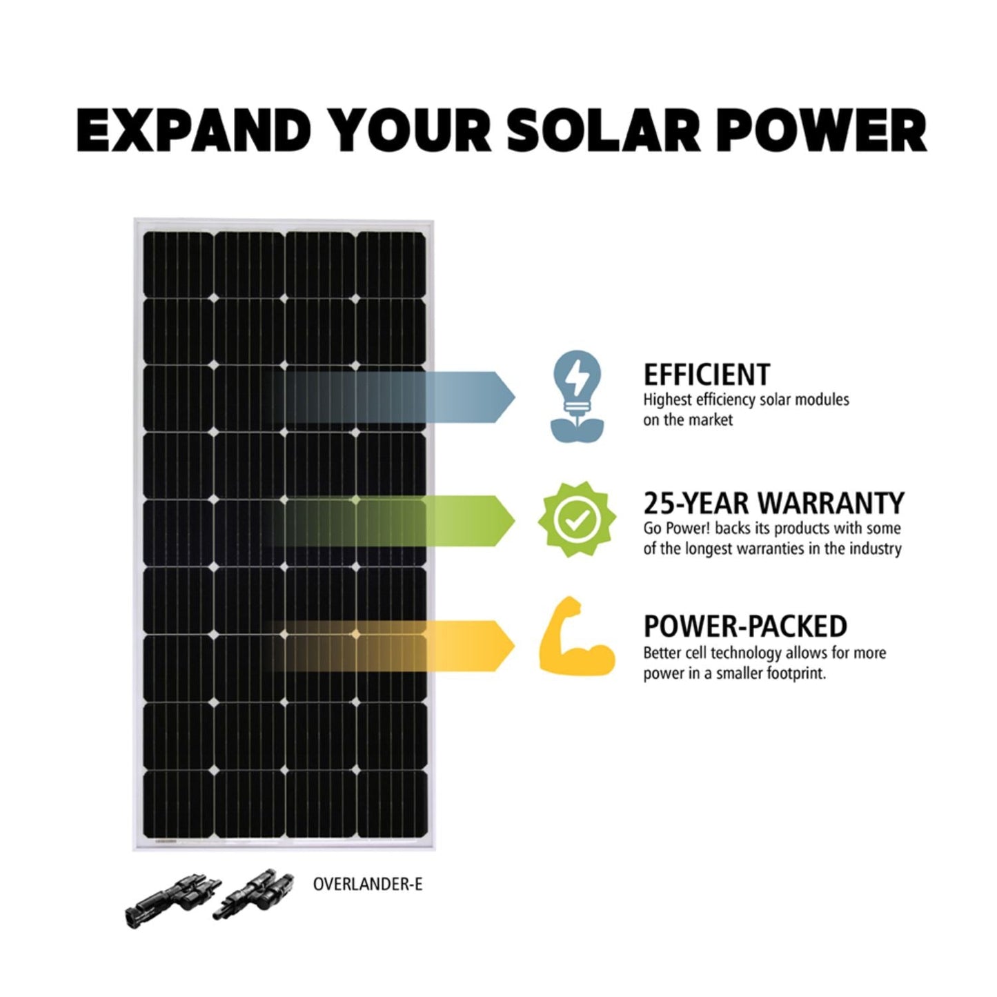 Go Power! Overlander 200 Watt Solar Expansion Kit