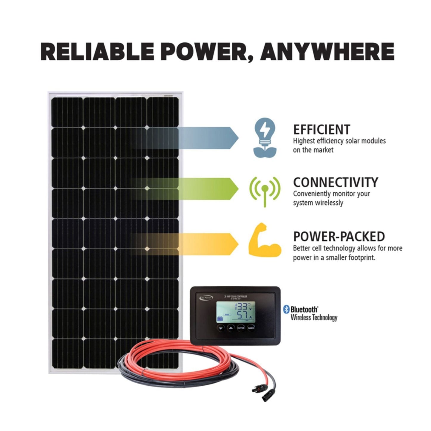 Go Power! Retreat 100 Watt Solar Kit