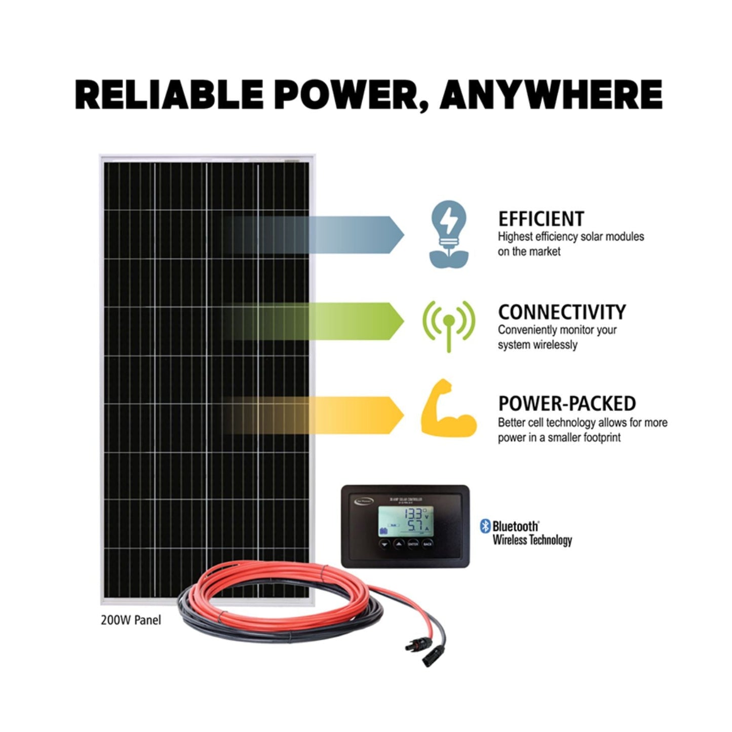 Go Power! Weekender ISW 200 Watt Solar Charging System