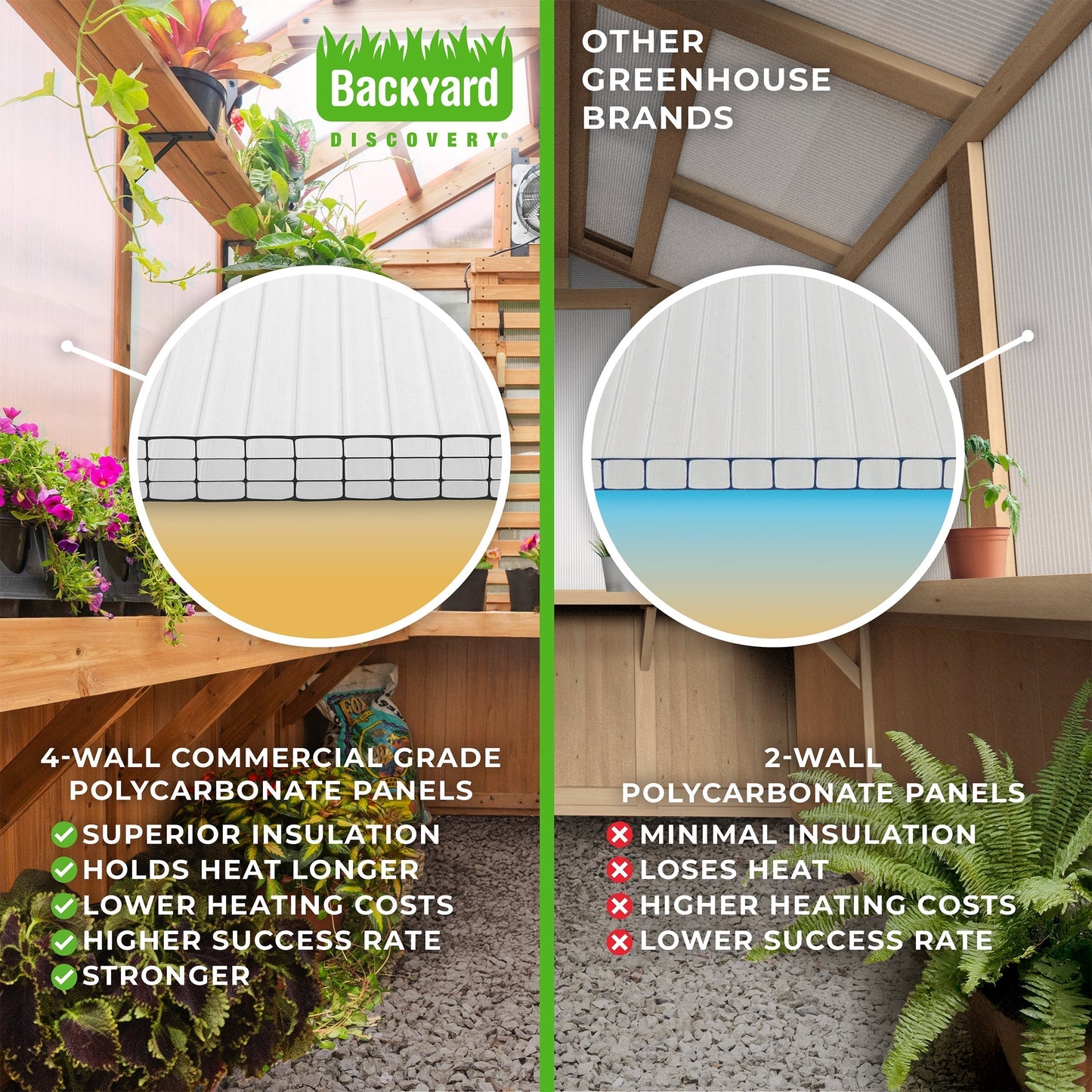 9x6 White Bellerose Greenhouse