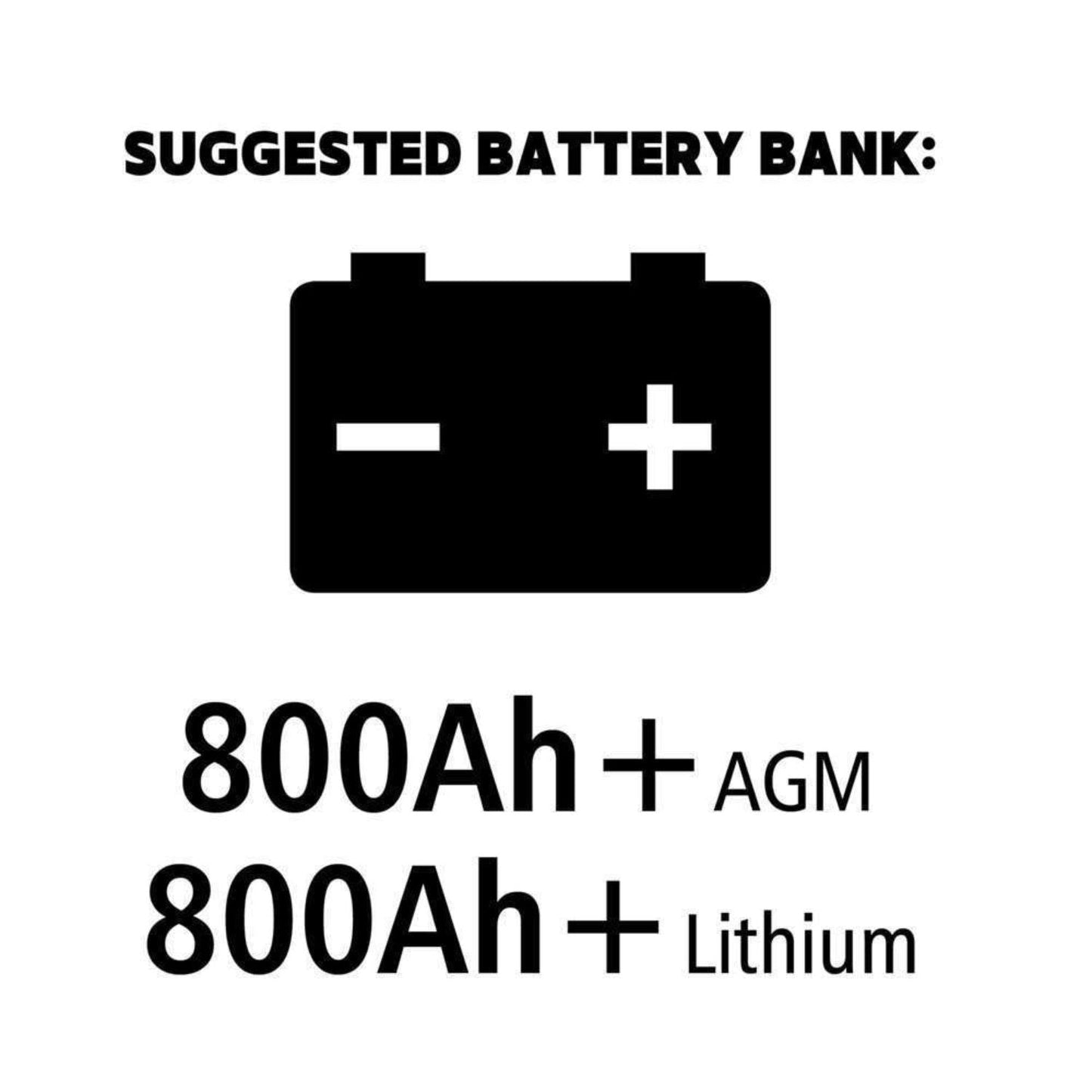 Go Power! 800 Watt Solar All-Electric 4 Kit