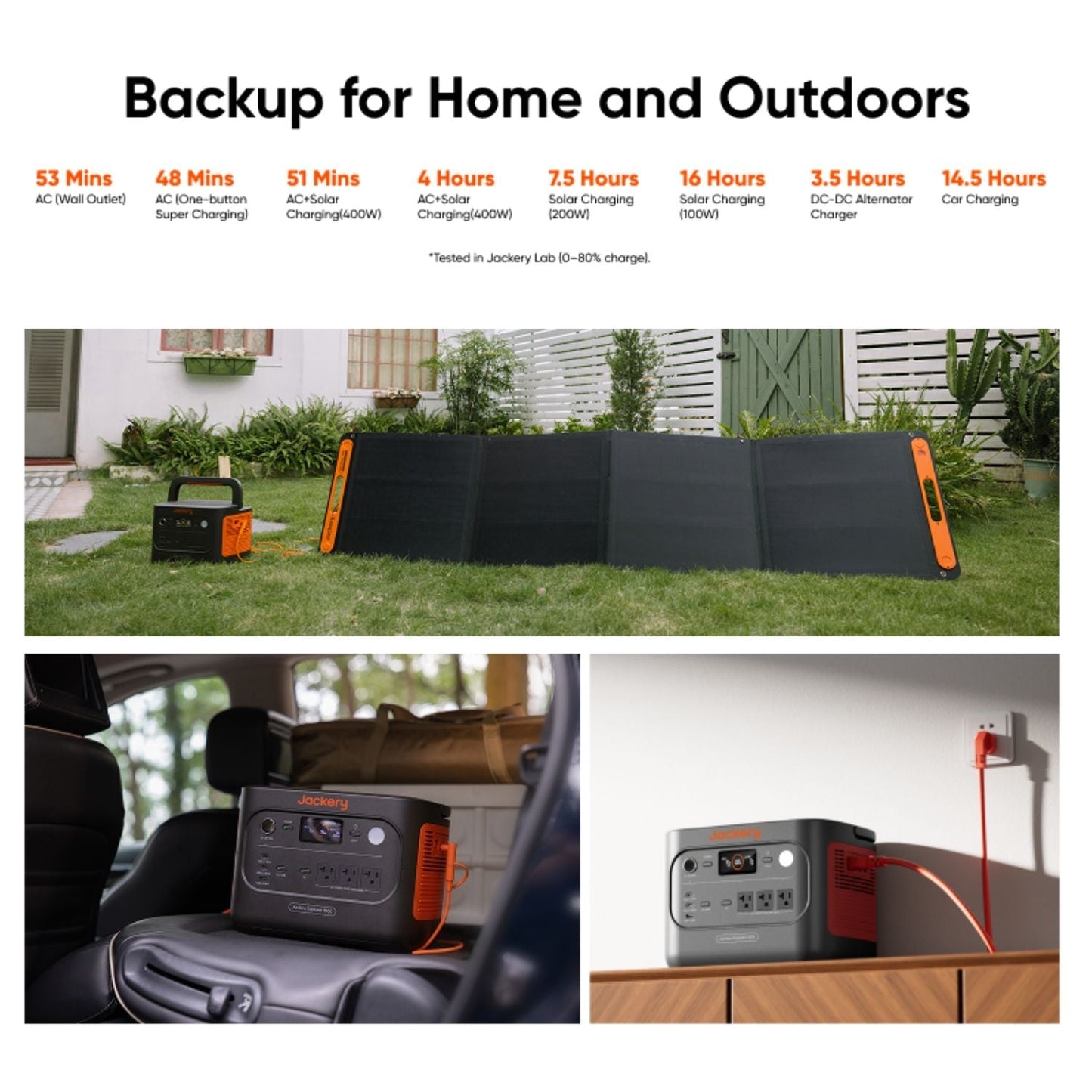 Jackery Explorer 1500 v2 Portable Power Station | 1536Wh | 2000W | 400W Solar Input