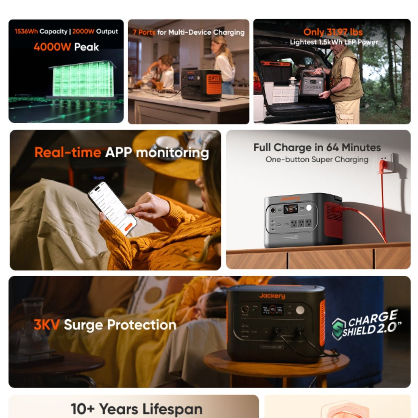 Jackery Explorer 1500 v2 Portable Power Station | 1536Wh | 2000W | 400W Solar Input
