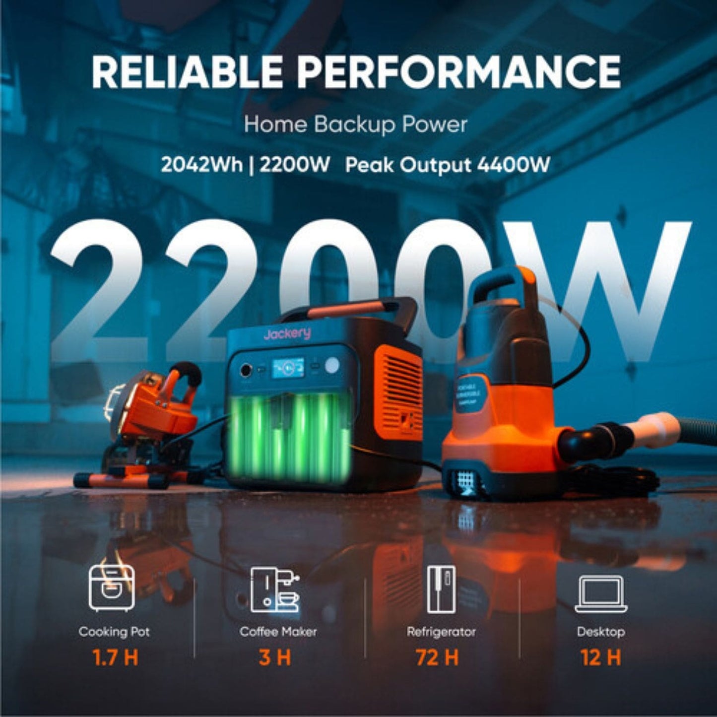 Jackery Explorer 2000 v2 Portable Power Station | 2042Wh | 2200W | 400W Solar Input