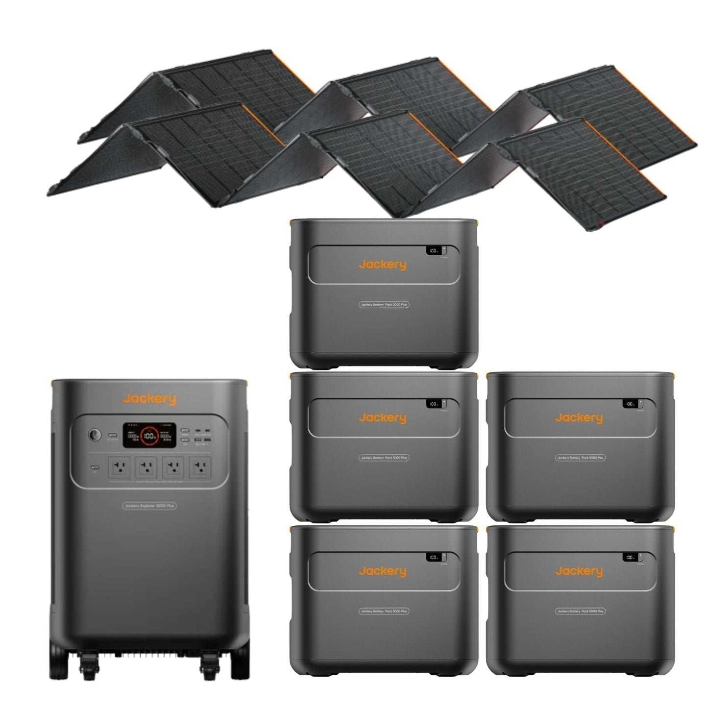 Jackery Explorer 5000 Plus Whole-Home Backup | 5040Wh | 7200W | 4000W Solar Input