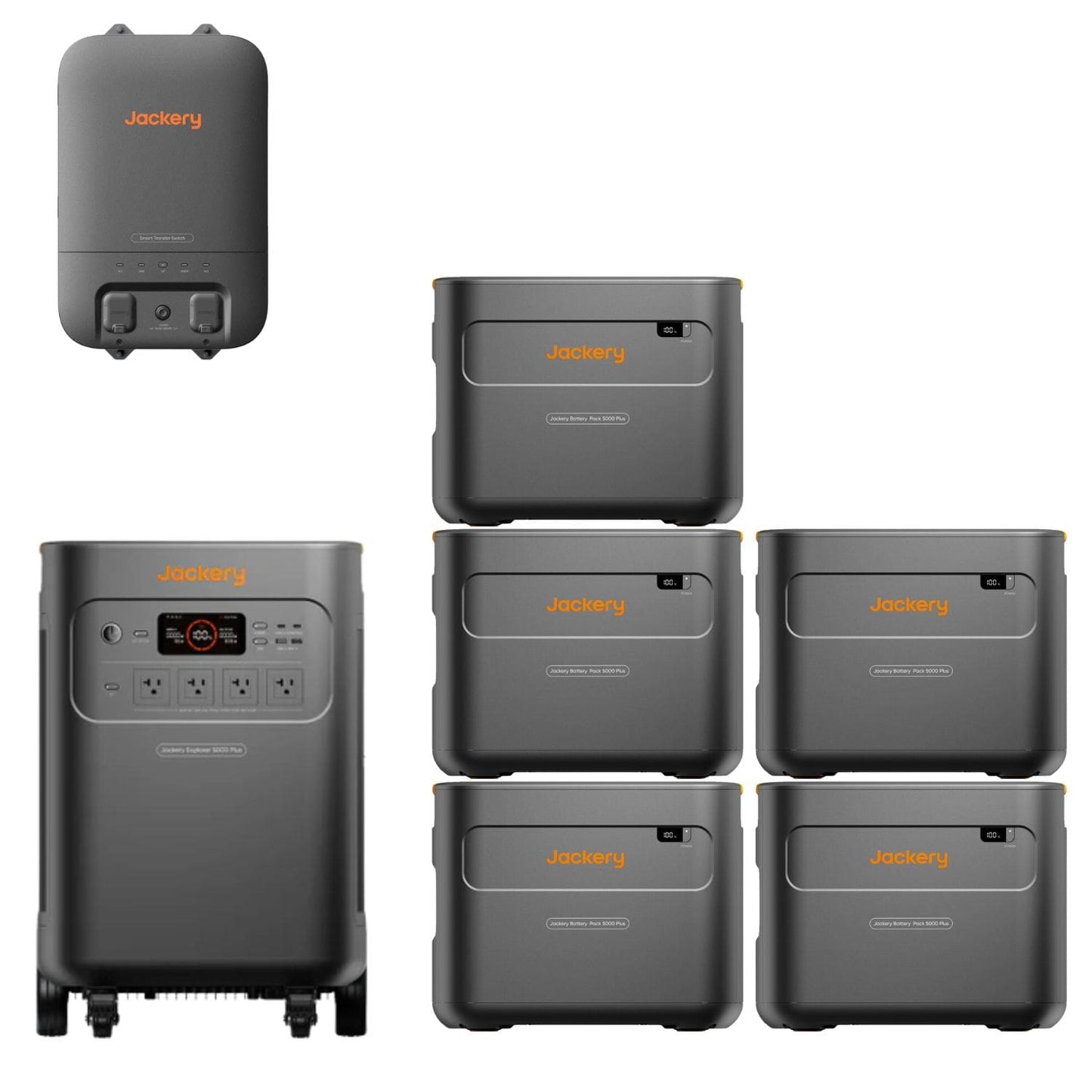 Jackery Explorer 5000 Plus Whole-Home Backup | 5040Wh | 7200W | 4000W Solar Input