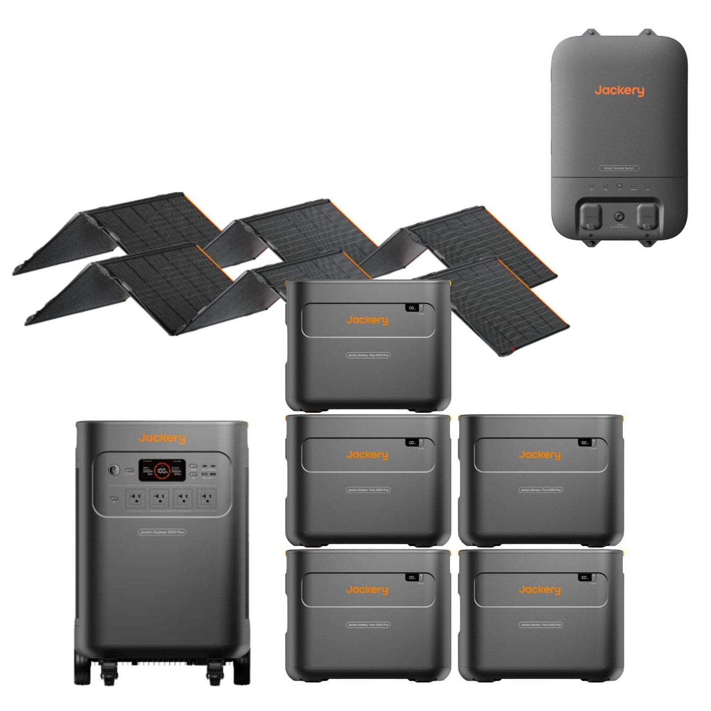 Jackery Explorer 5000 Plus Whole-Home Backup | 5040Wh | 7200W | 4000W Solar Input