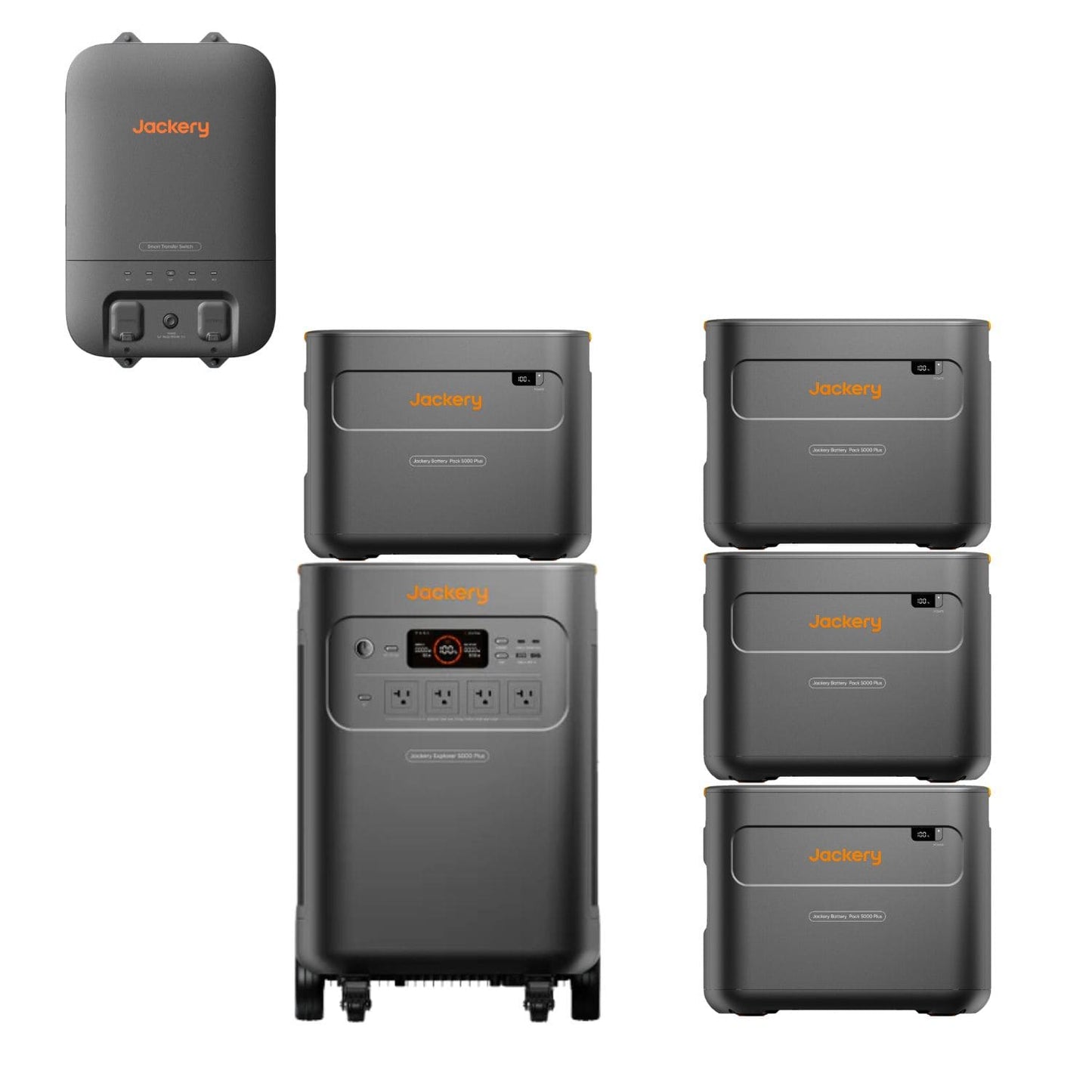 Jackery Explorer 5000 Plus Whole-Home Backup | 5040Wh | 7200W | 4000W Solar Input