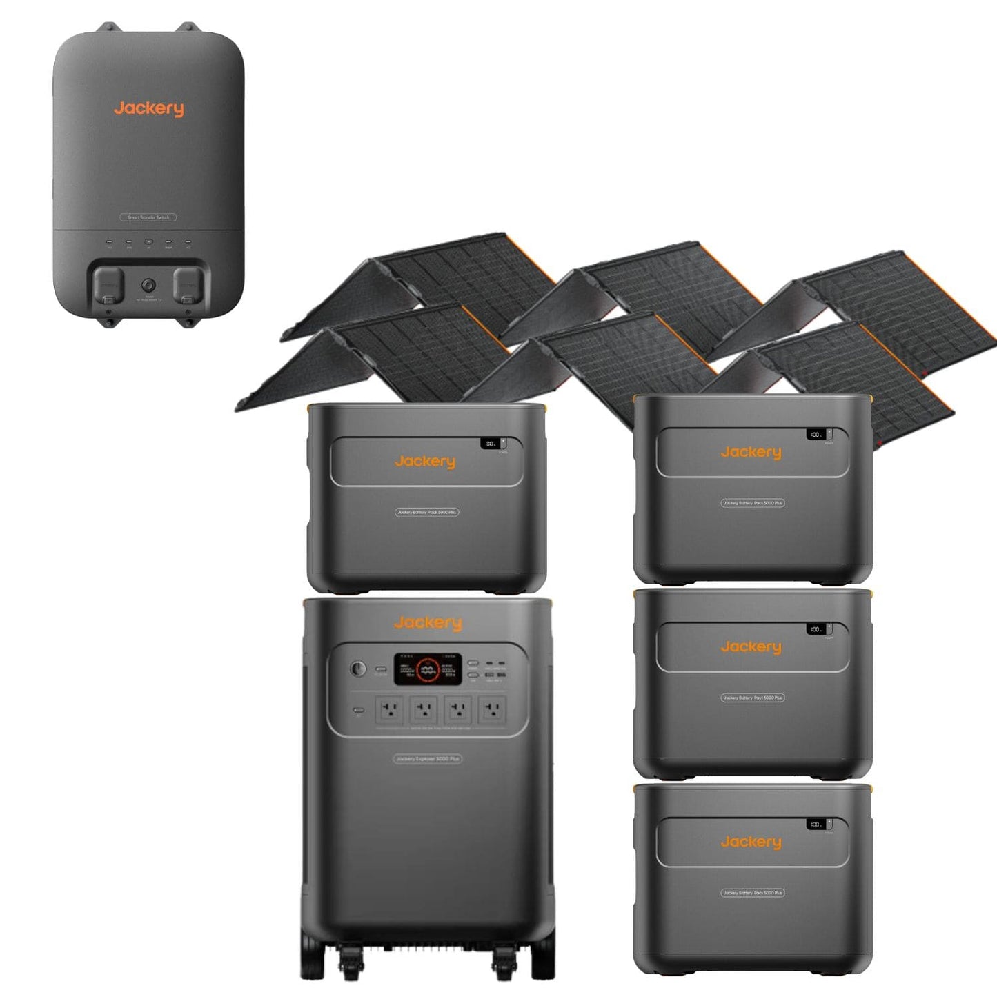 Jackery Explorer 5000 Plus Whole-Home Backup | 5040Wh | 7200W | 4000W Solar Input