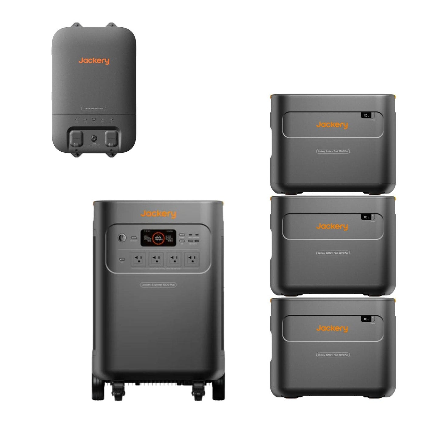 Jackery Explorer 5000 Plus Whole-Home Backup | 5040Wh | 7200W | 4000W Solar Input