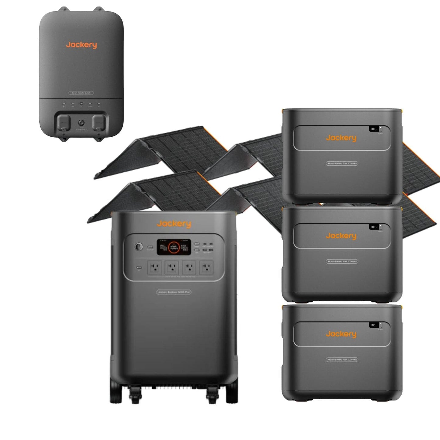 Jackery Explorer 5000 Plus Whole-Home Backup | 5040Wh | 7200W | 4000W Solar Input