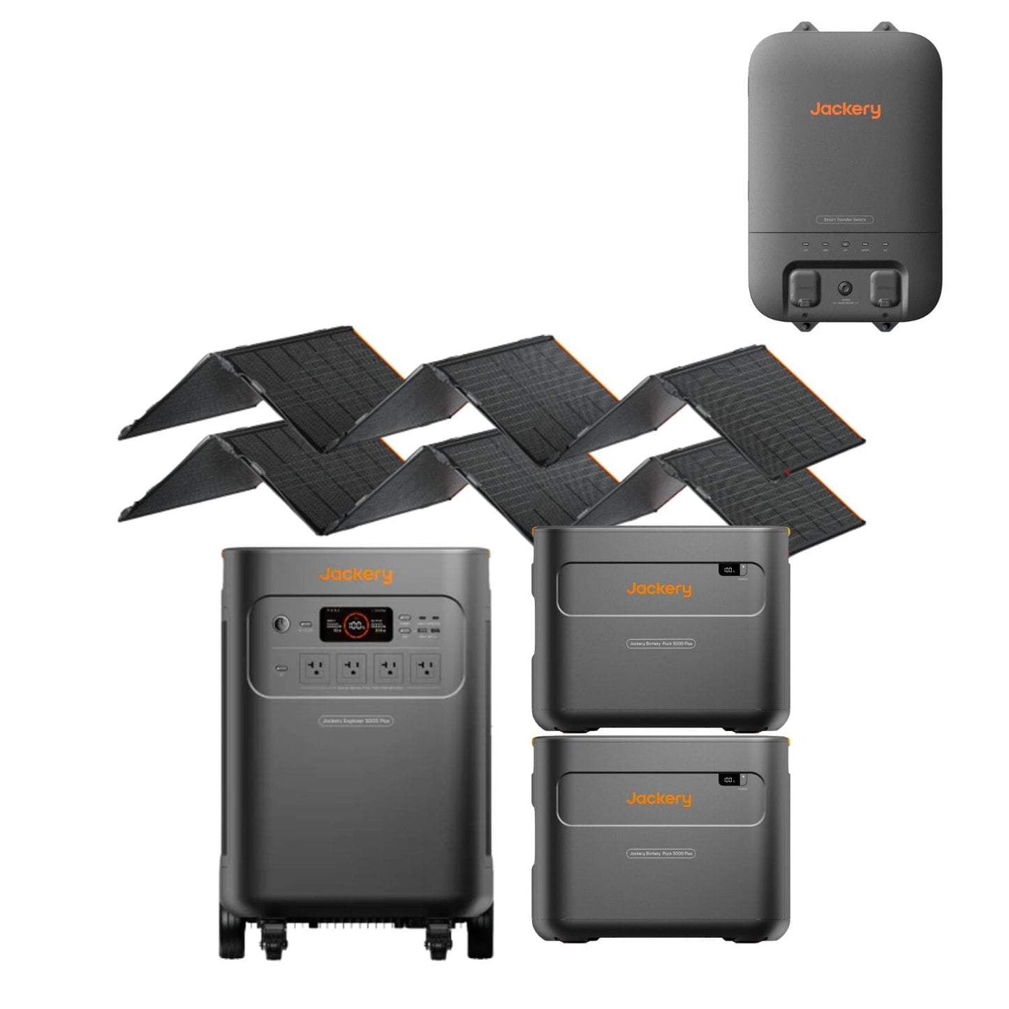 Jackery Explorer 5000 Plus Whole-Home Backup | 5040Wh | 7200W | 4000W Solar Input