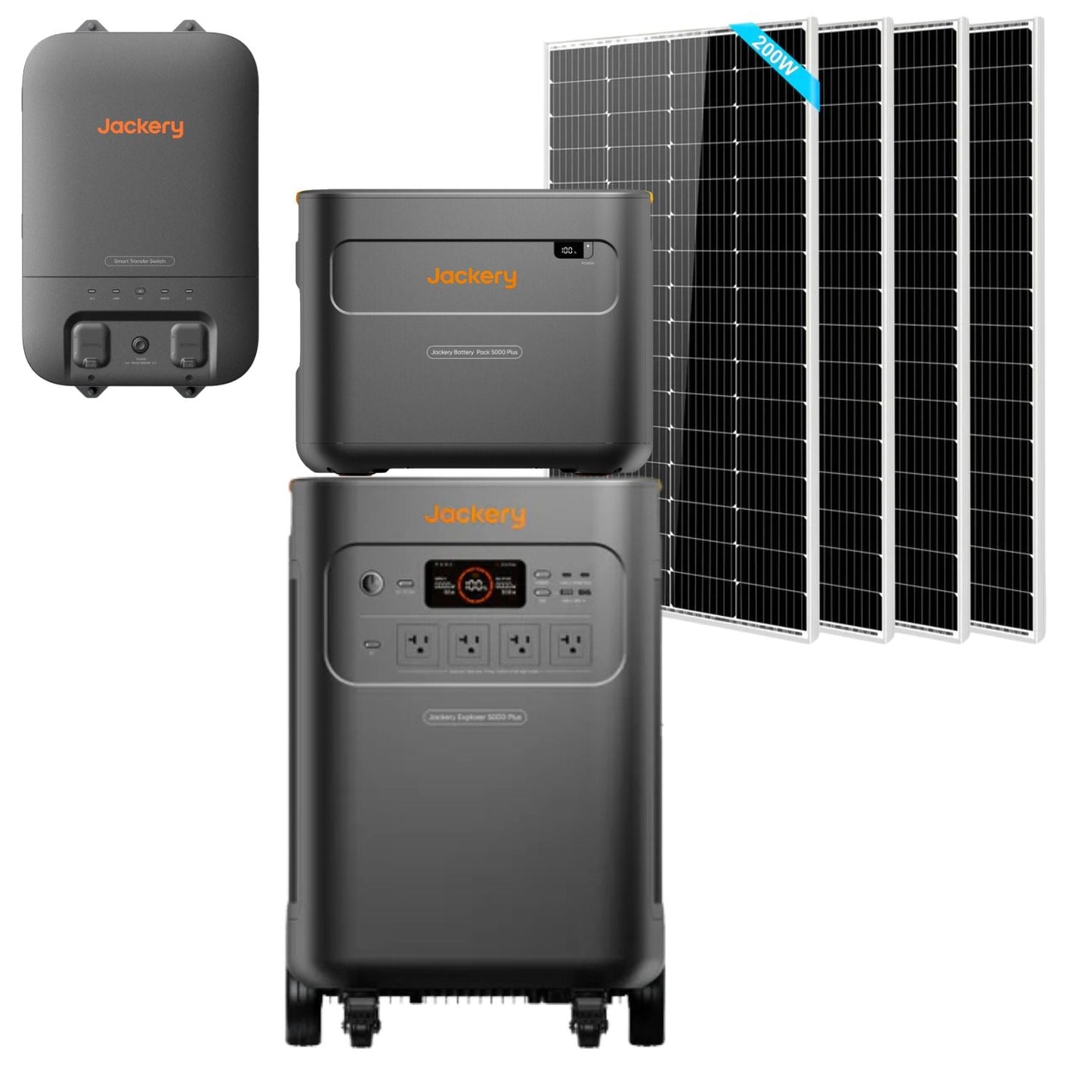 Jackery Explorer 5000 Plus Whole-Home Backup | 5040Wh | 7200W | 4000W Solar Input