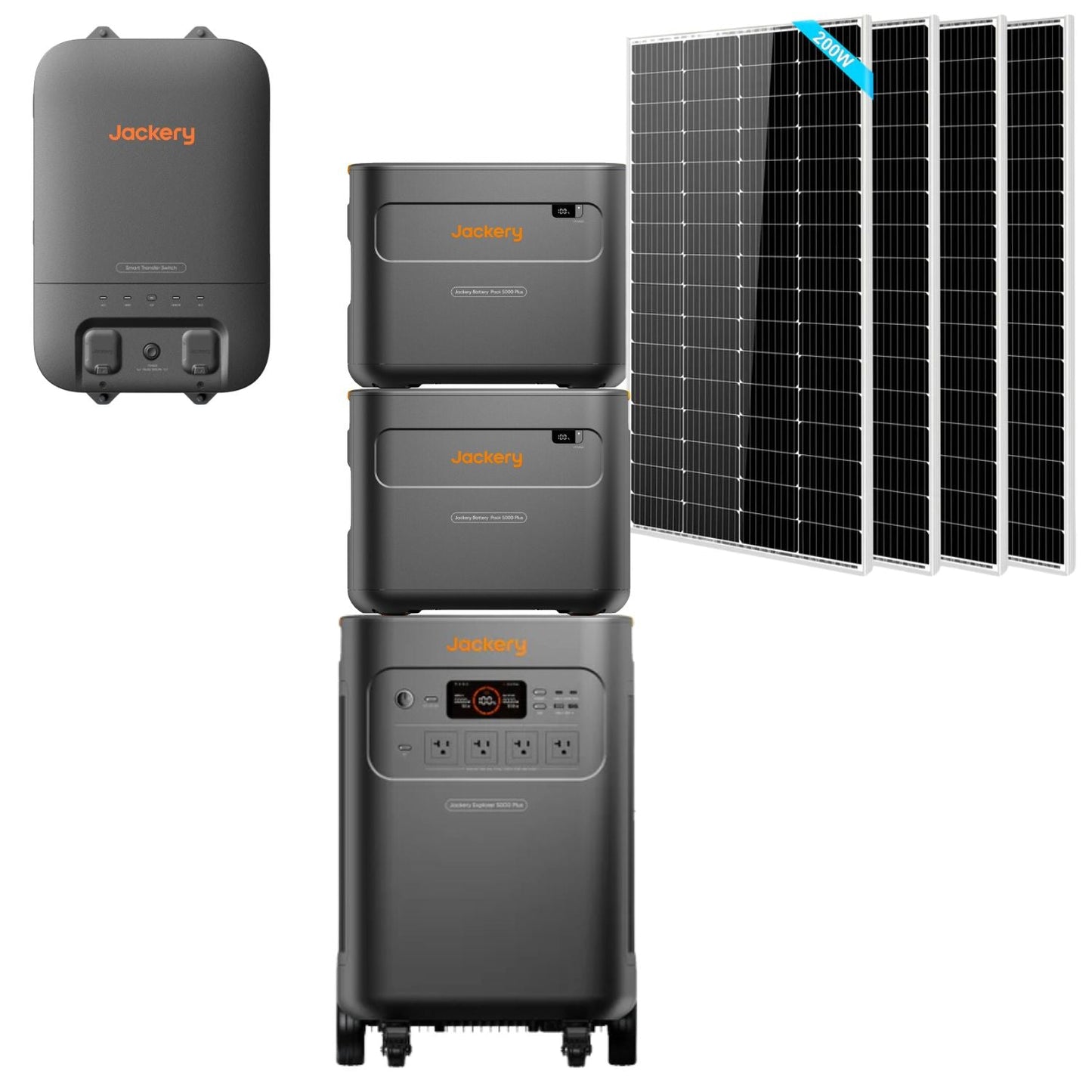Jackery Explorer 5000 Plus Whole-Home Backup | 5040Wh | 7200W | 4000W Solar Input