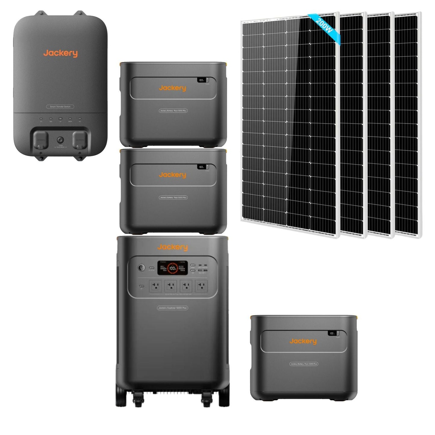 Jackery Explorer 5000 Plus Whole-Home Backup | 5040Wh | 7200W | 4000W Solar Input