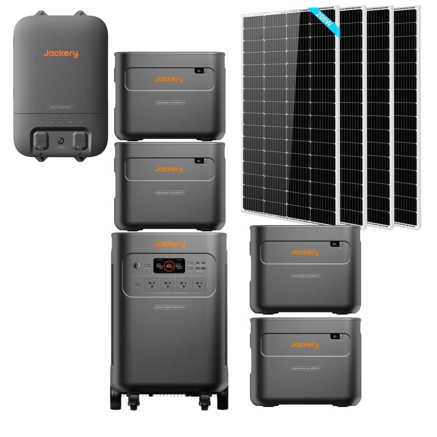 Jackery Explorer 5000 Plus Whole-Home Backup | 5040Wh | 7200W | 4000W Solar Input