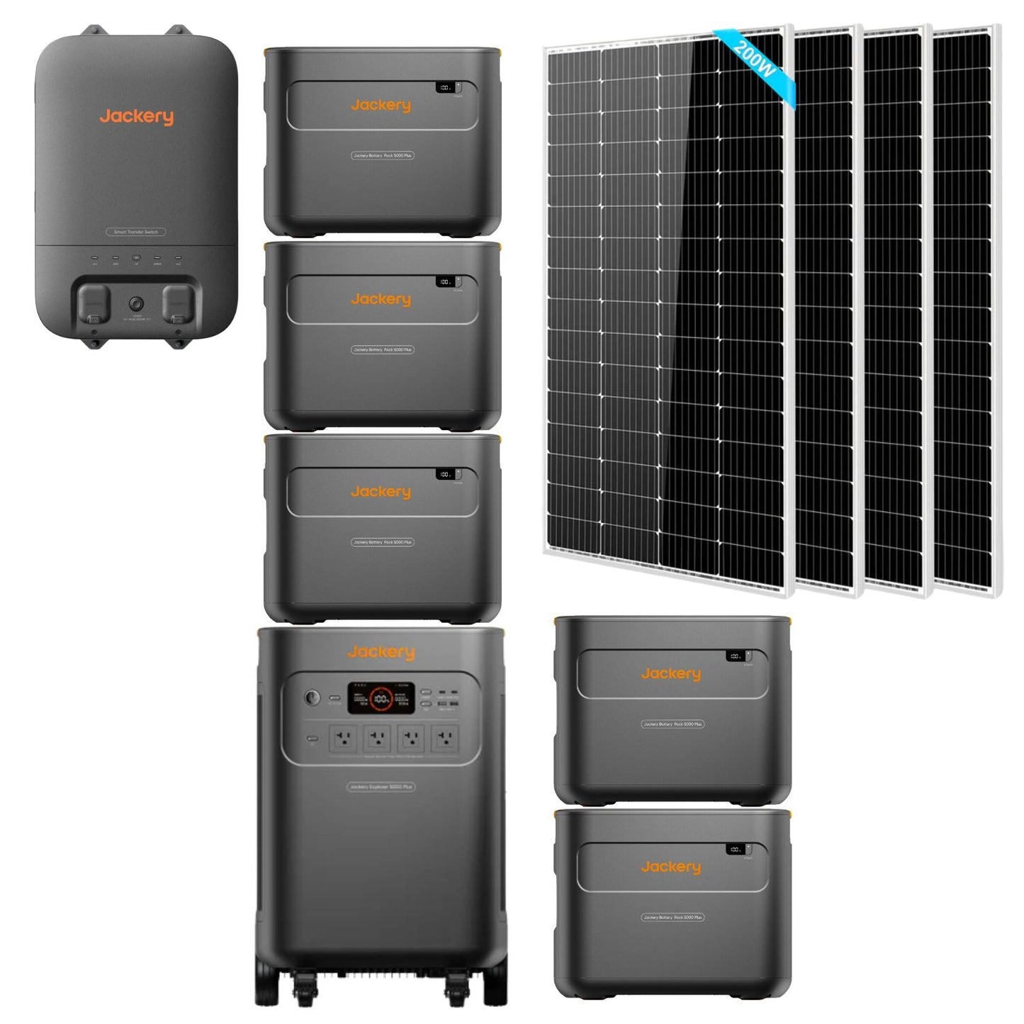 Jackery Explorer 5000 Plus Whole-Home Backup | 5040Wh | 7200W | 4000W Solar Input