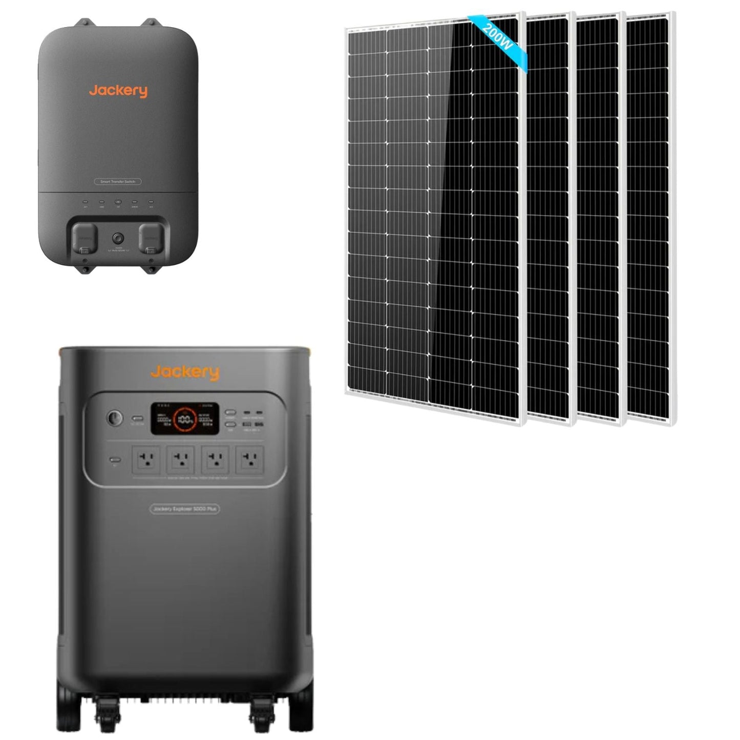 Jackery Explorer 5000 Plus Whole-Home Backup | 5040Wh | 7200W | 4000W Solar Input