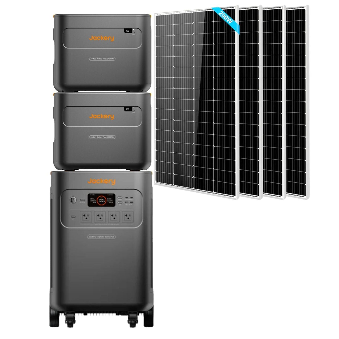 Jackery Explorer 5000 Plus Whole-Home Backup | 5040Wh | 7200W | 4000W Solar Input