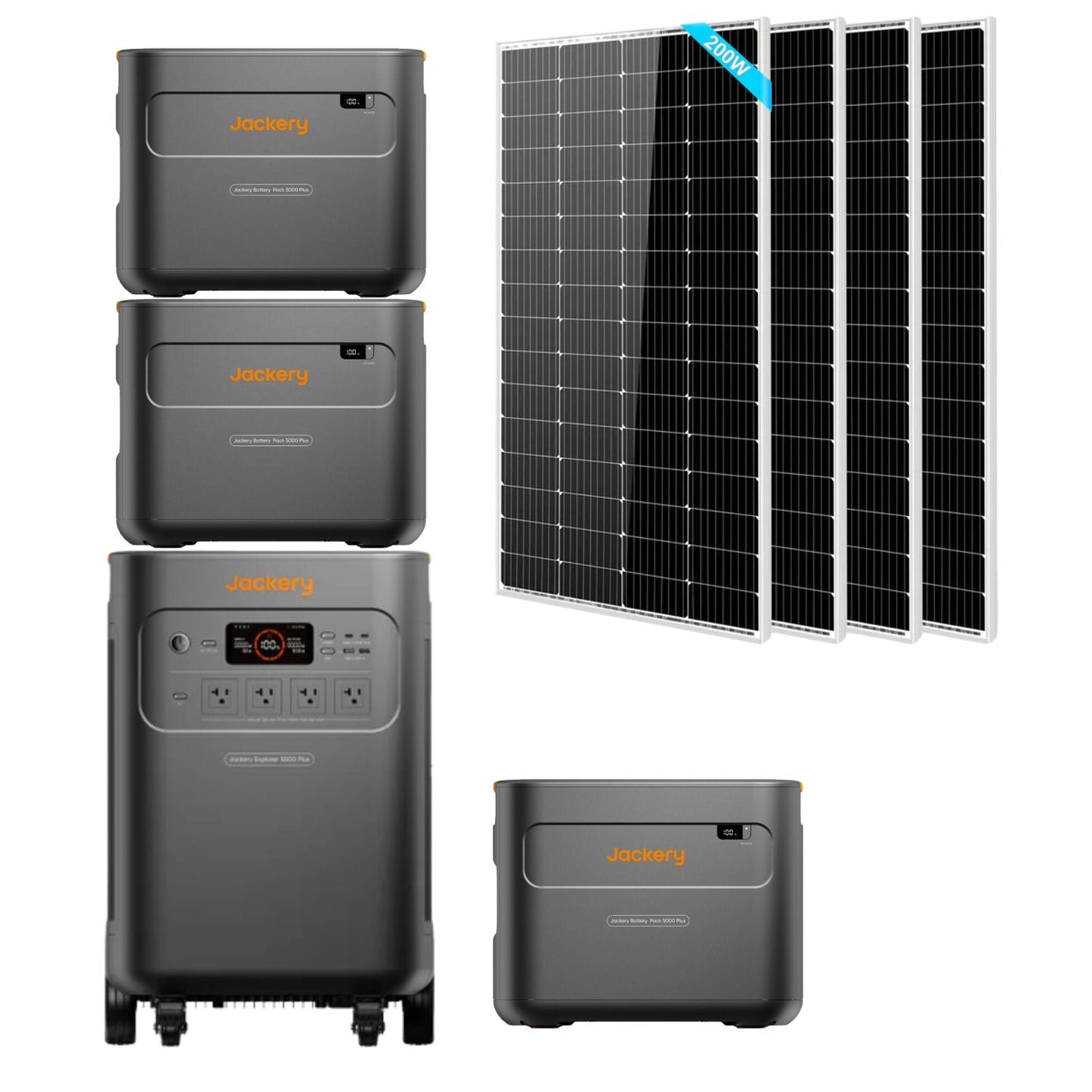 Jackery Explorer 5000 Plus Whole-Home Backup | 5040Wh | 7200W | 4000W Solar Input