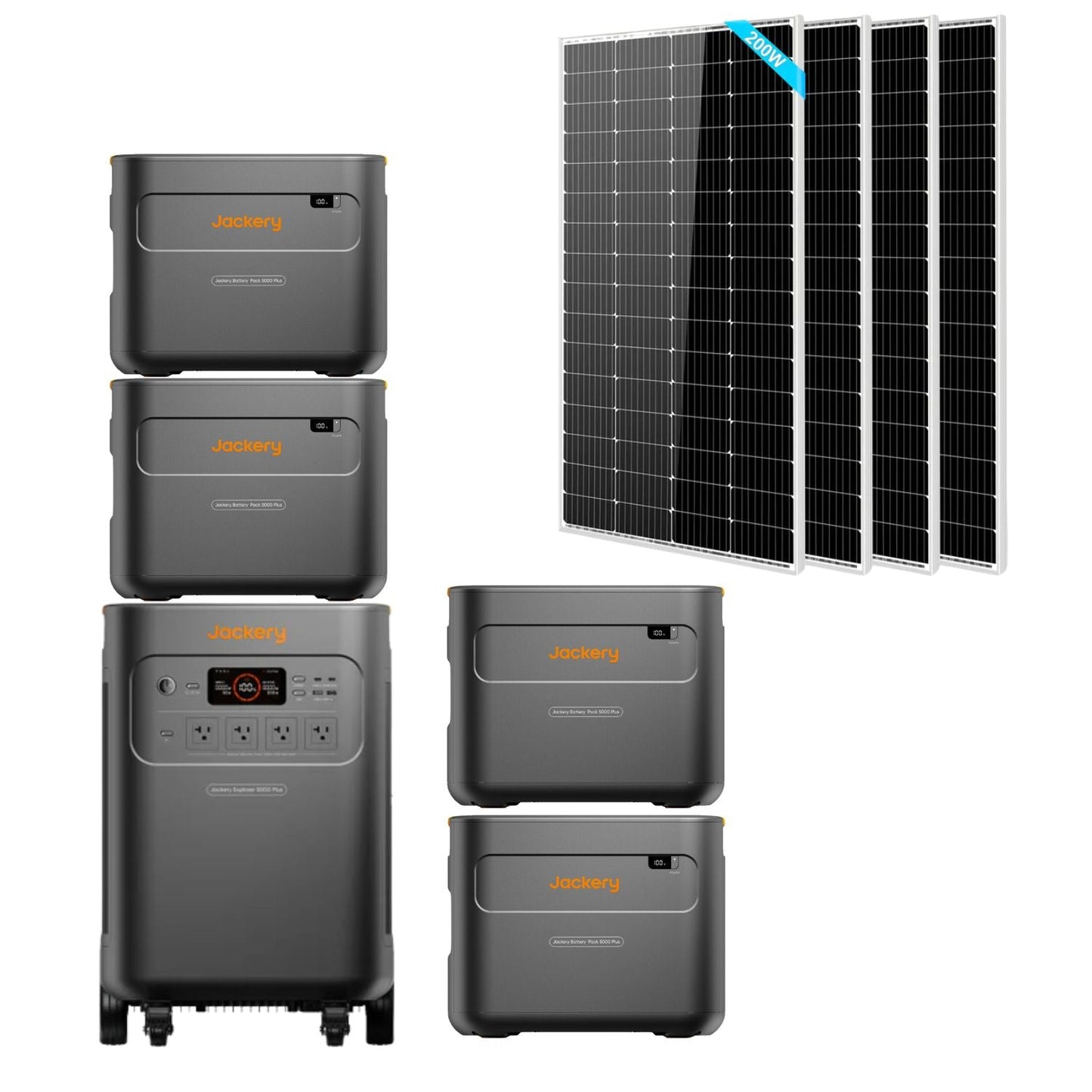 Jackery Explorer 5000 Plus Whole-Home Backup | 5040Wh | 7200W | 4000W Solar Input