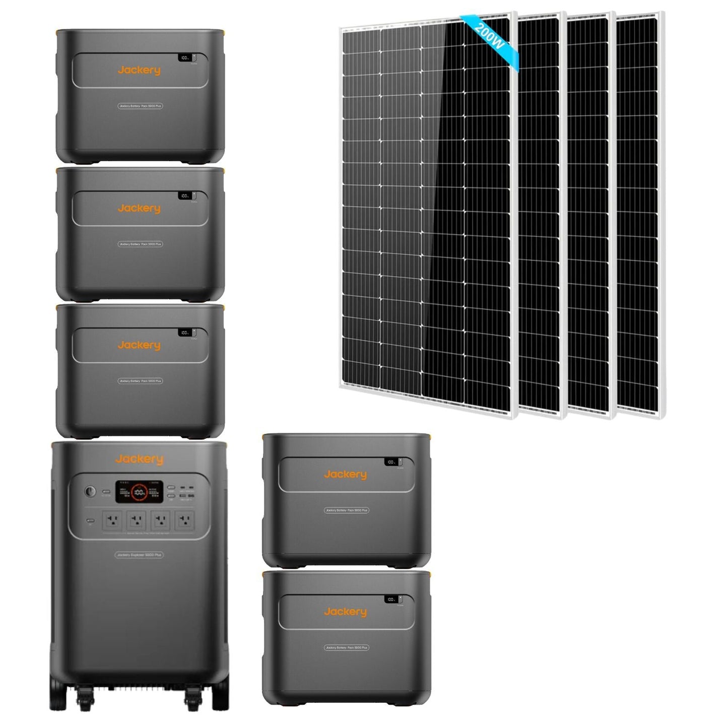 Jackery Explorer 5000 Plus Whole-Home Backup | 5040Wh | 7200W | 4000W Solar Input