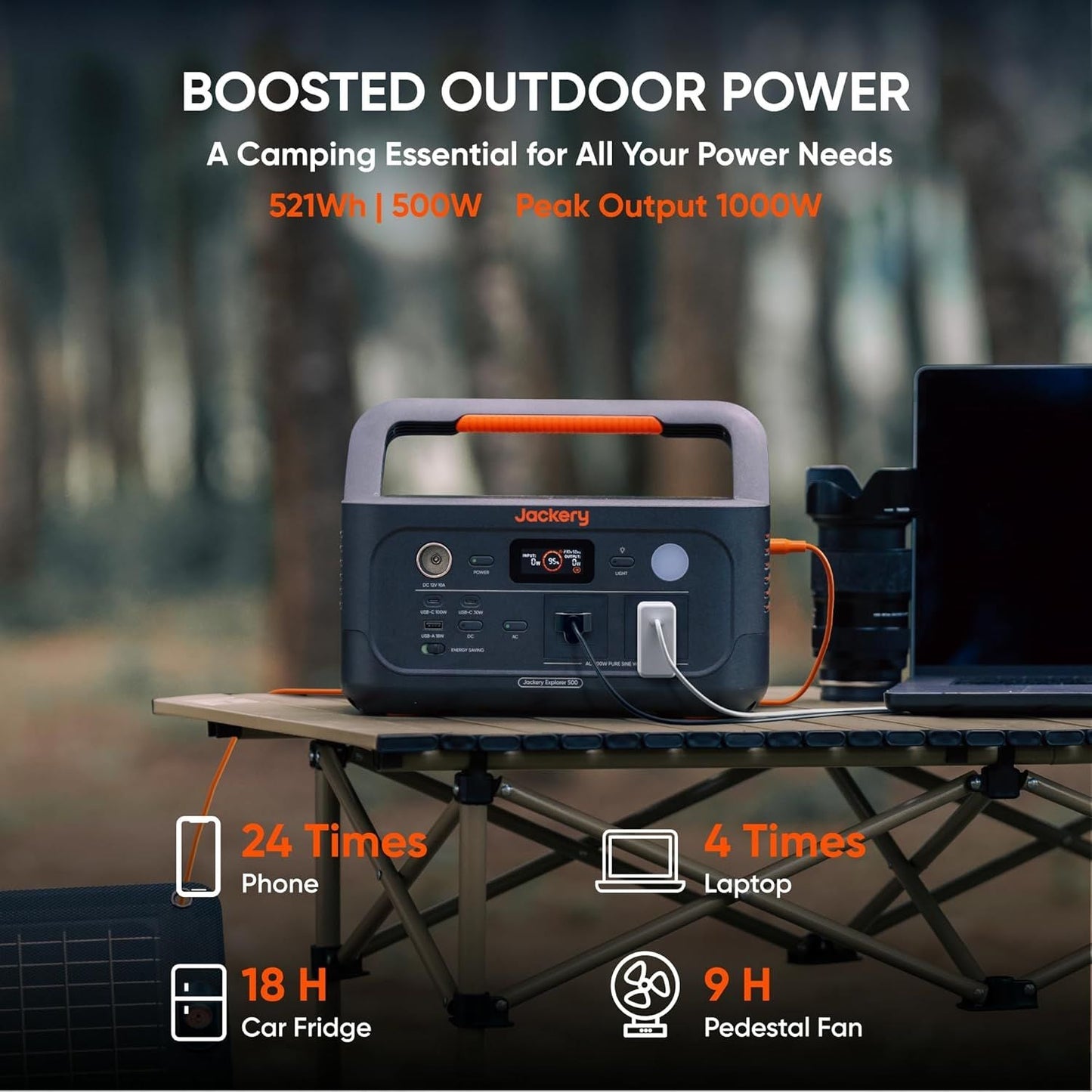 Jackery Explorer 500 v2 Portable Power Station | 512Wh | 500W | 200W Solar Input