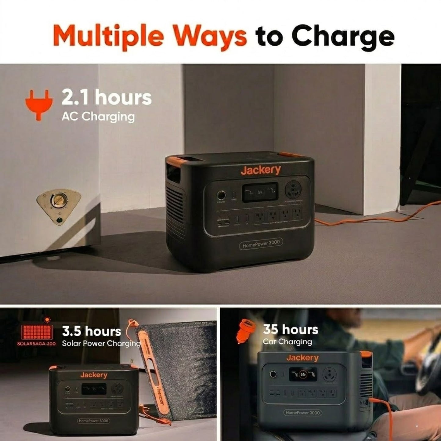 Jackery HomePower 3000 Portable Power Station | 3072Wh | 3600W | 1000W Solar Input