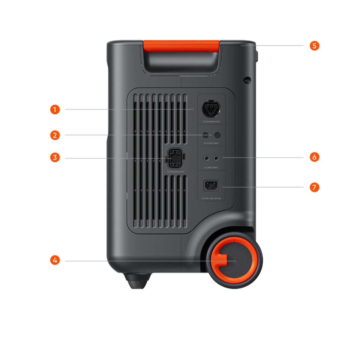 Jackery HomePower 3600 Plus Portable Power Station | 3584Wh | 3600W | 1000W Solar Input