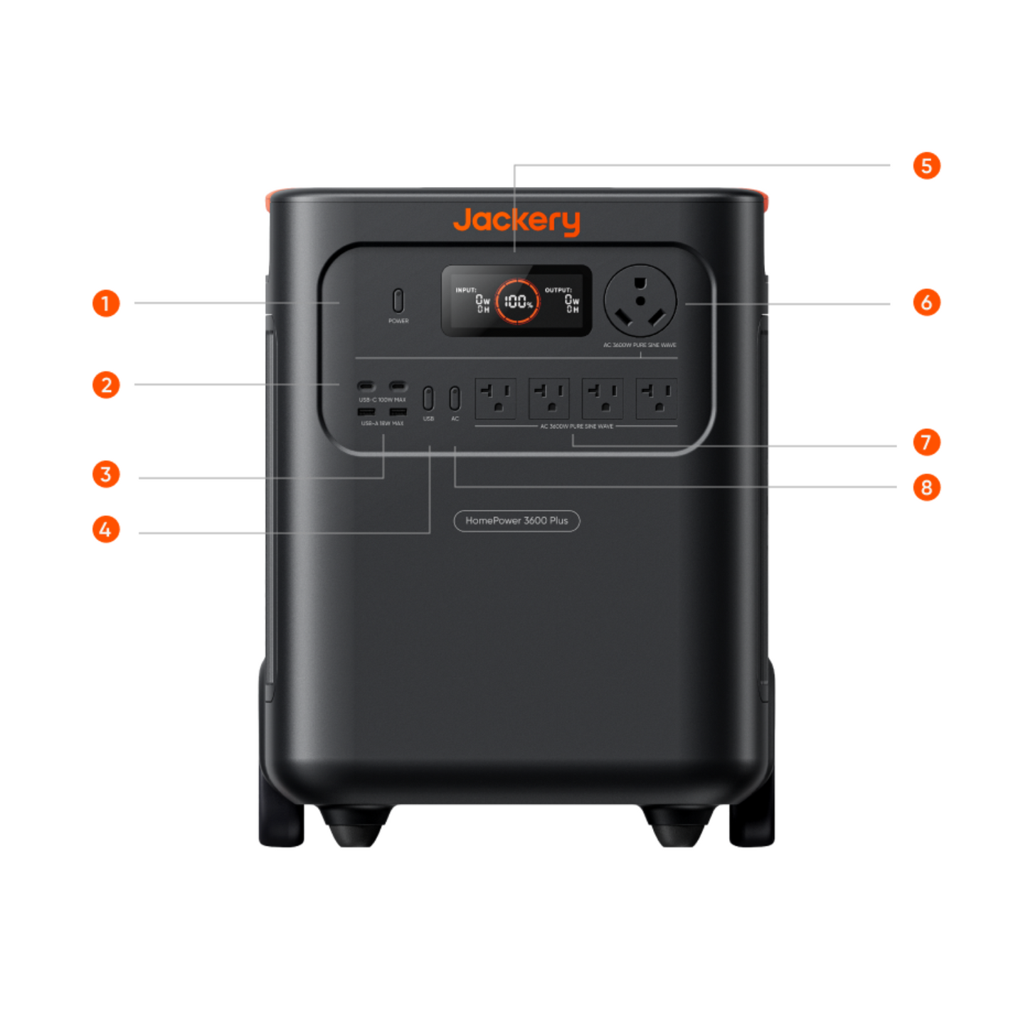 Jackery HomePower 3600 Plus Portable Power Station | 3584Wh | 3600W | 1000W Solar Input