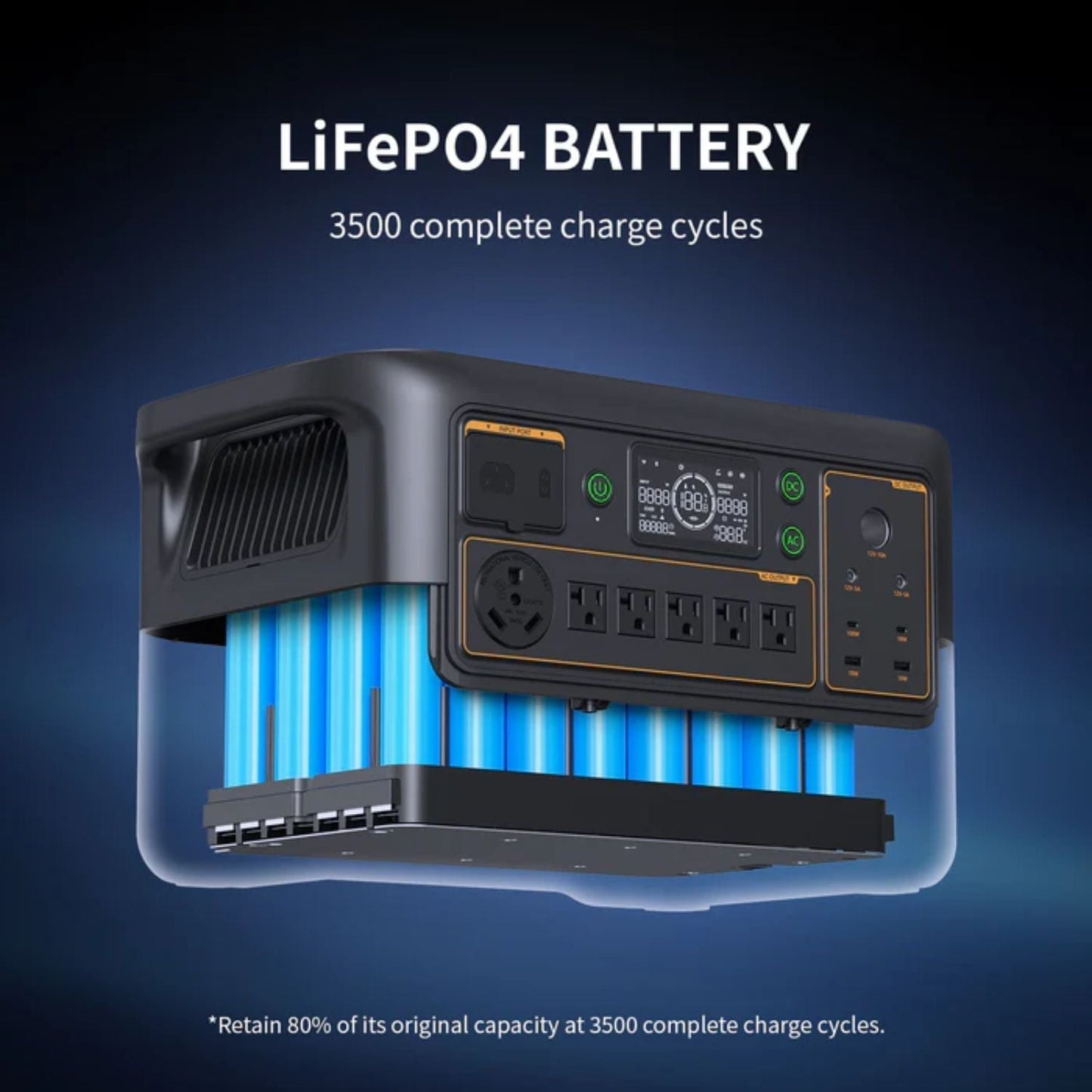 Pecron F3000LFP Portable Power Station | 3072Wh | 3600W | 1600W Solar Input
