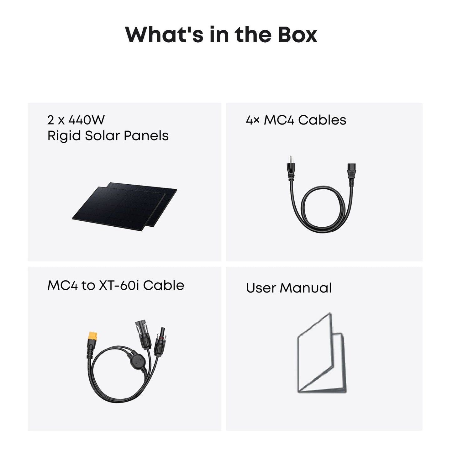 Anker 440W Rigid Solar Panel | 2-Pack