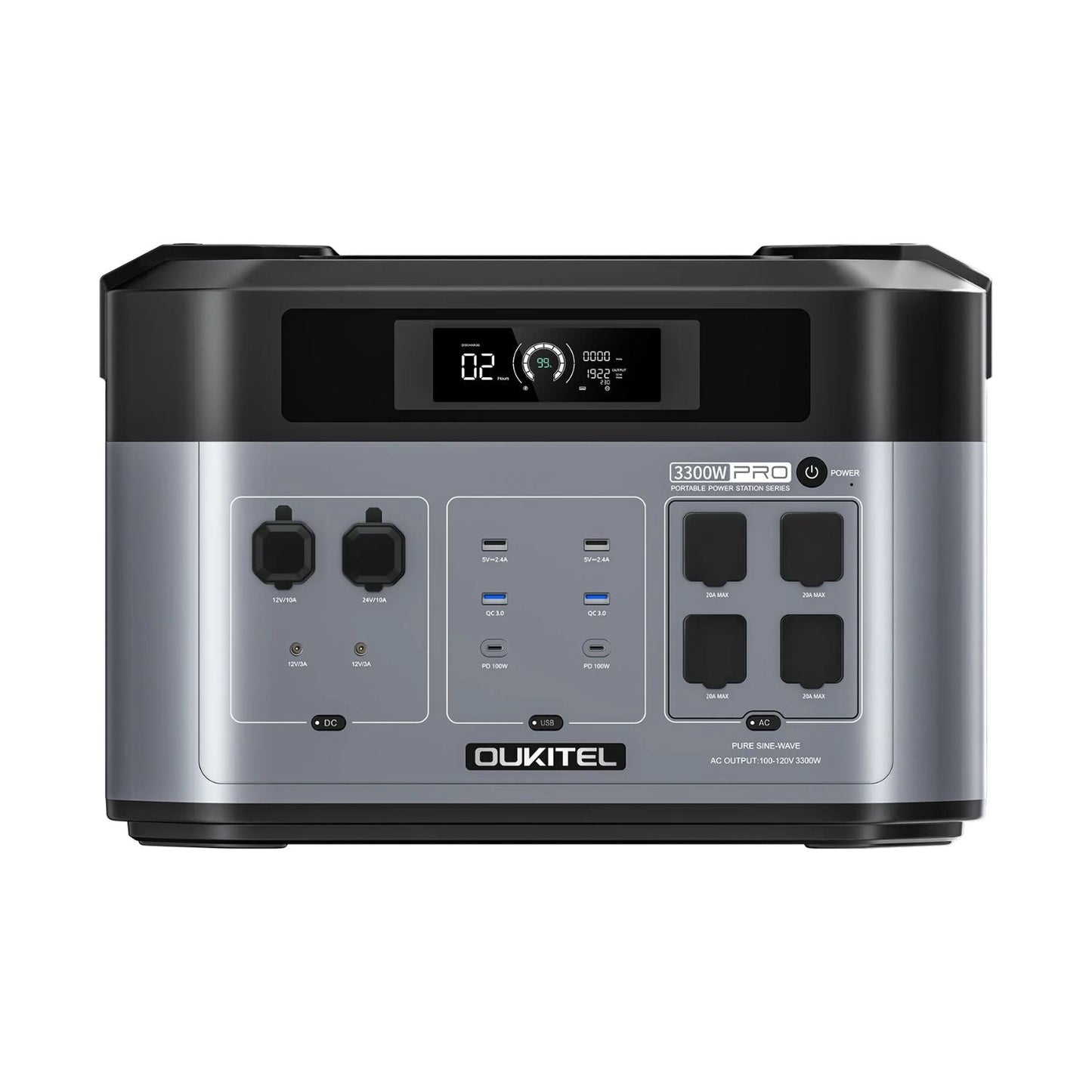 OUKITEL BP2000 PRO Portable Power Station | 2048Wh | 3600W | 1000W Solar Input