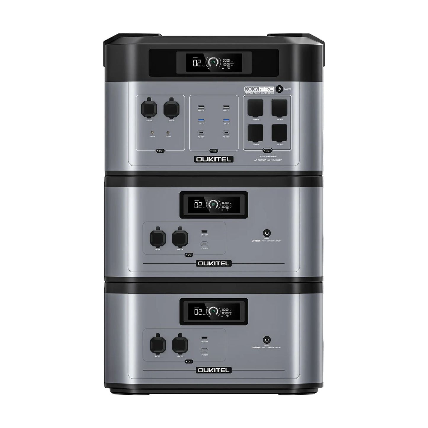 OUKITEL BP2000 PRO Portable Power Station | 2048Wh | 3600W | 1000W Solar Input