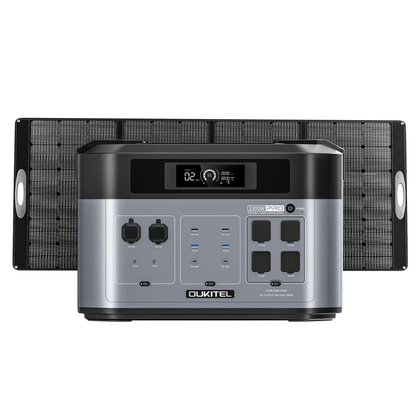 OUKITEL BP2000 PRO Portable Power Station | 2048Wh | 3600W | 1000W Solar Input