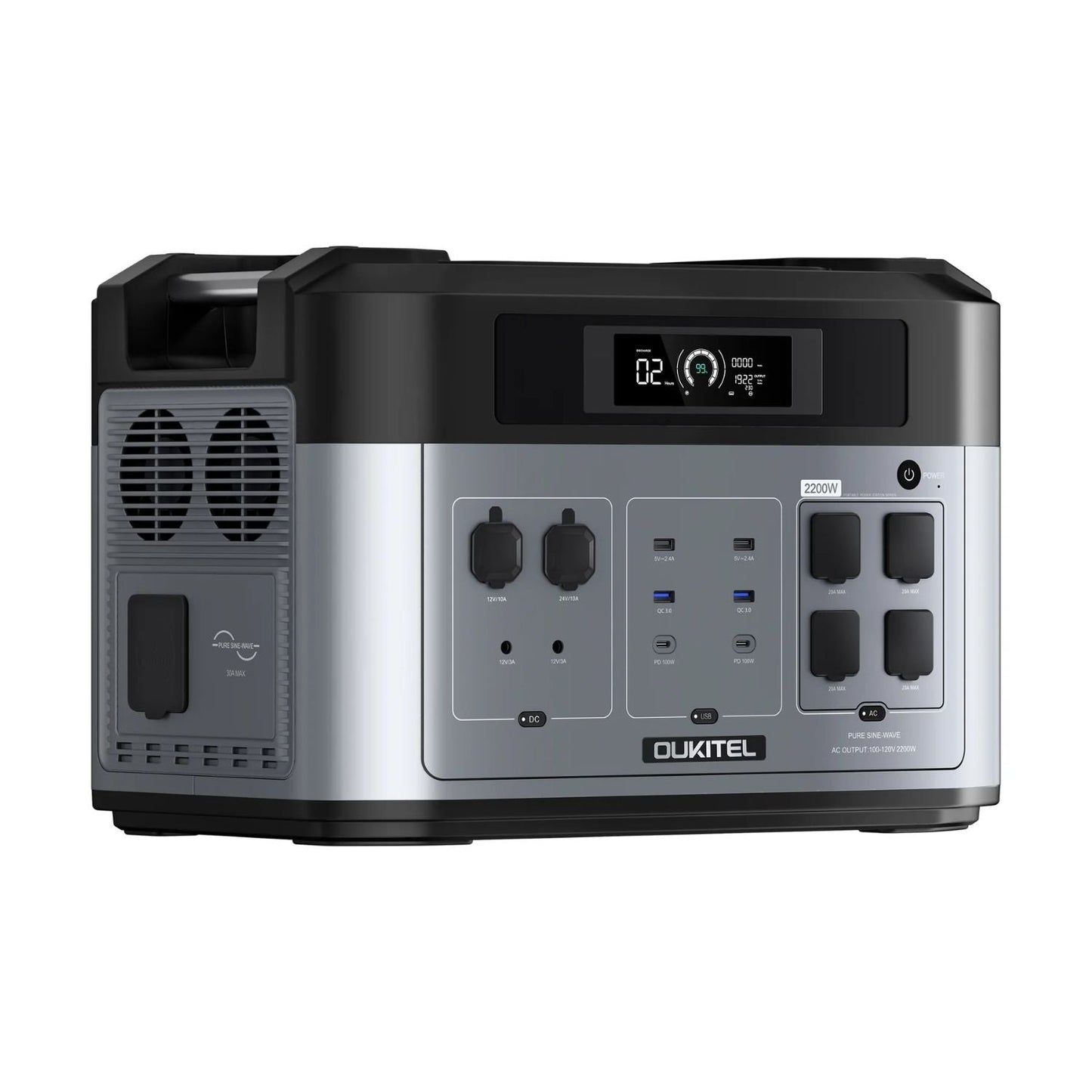 OUKITEL BP2000 Portable Power Station | 2048Wh | 2200W | 1000W Solar Input