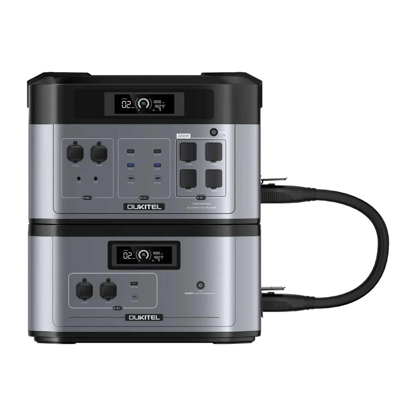 OUKITEL BP2000 Portable Power Station | 2048Wh | 2200W | 1000W Solar Input