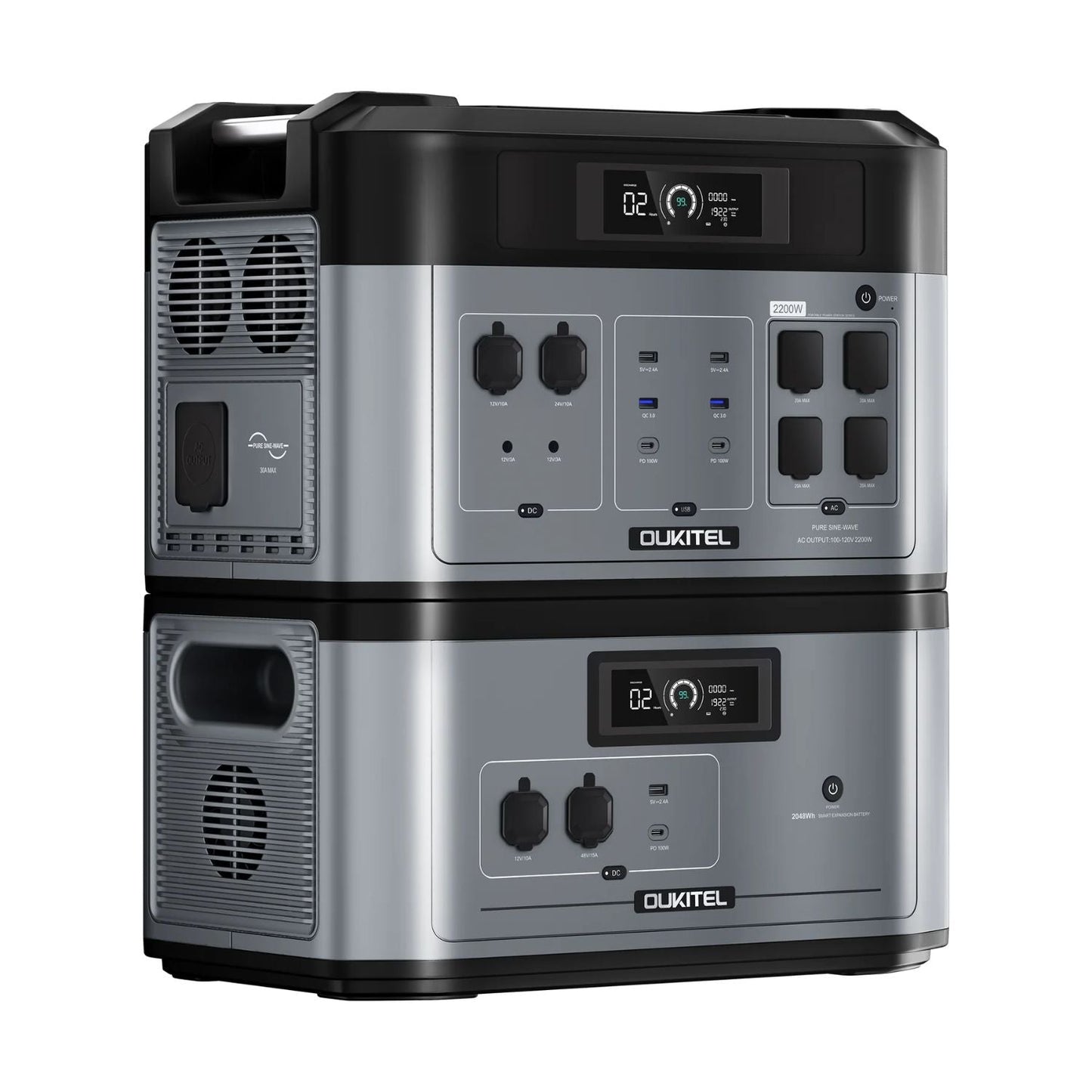 OUKITEL BP2000 Portable Power Station | 2048Wh | 2200W | 1000W Solar Input