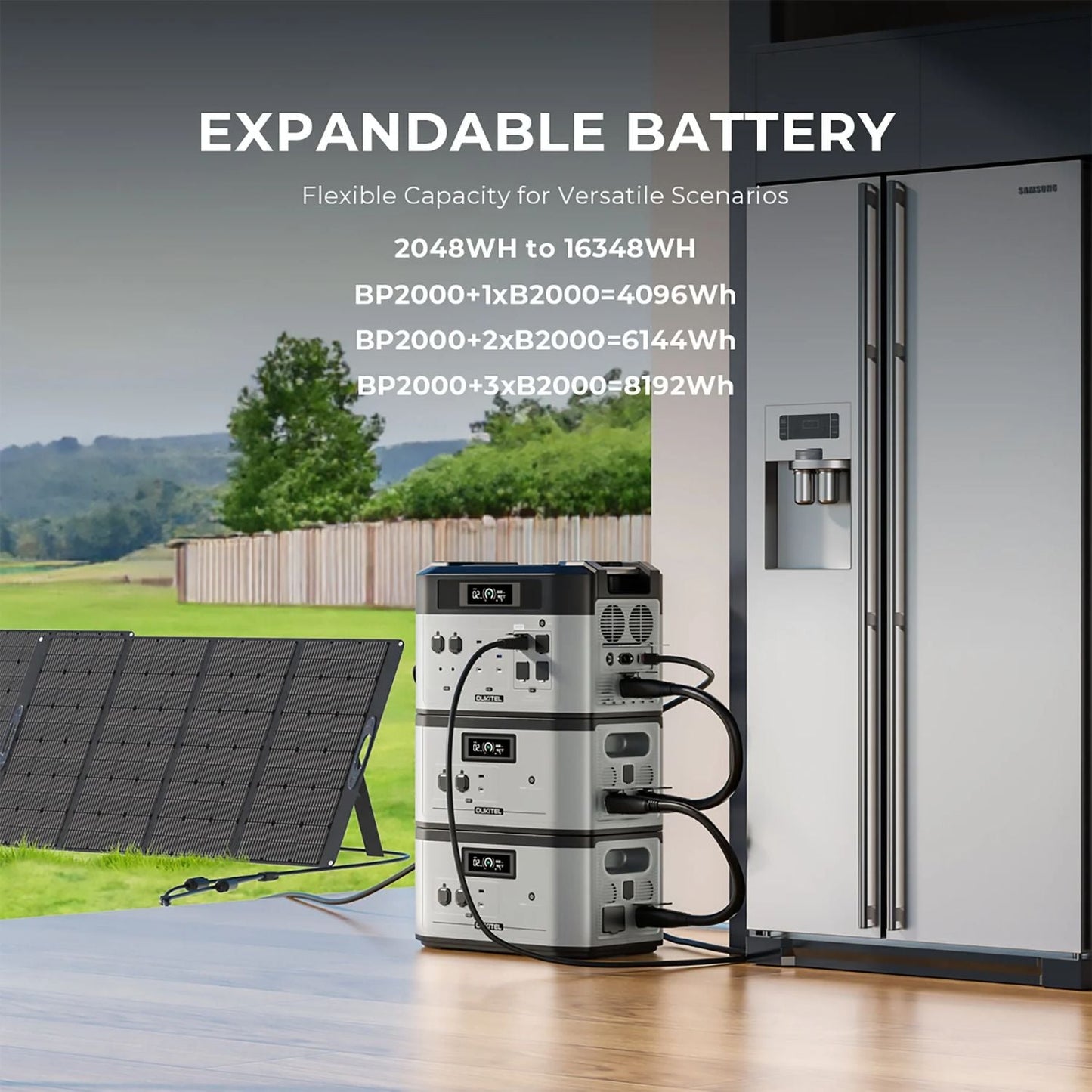 OUKITEL BP2000 Portable Power Station | 2048Wh | 2200W | 1000W Solar Input