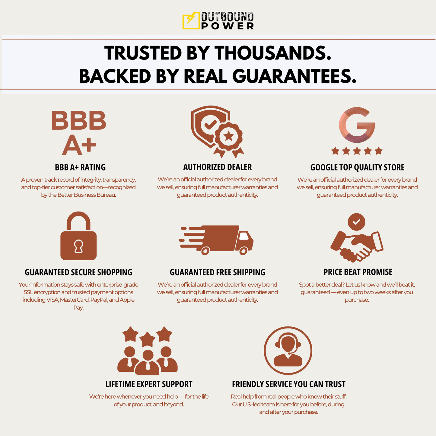 DuroMax XP11000iH Dual Fuel 9000W/11000W Portable Inverter Generator | CO Alert