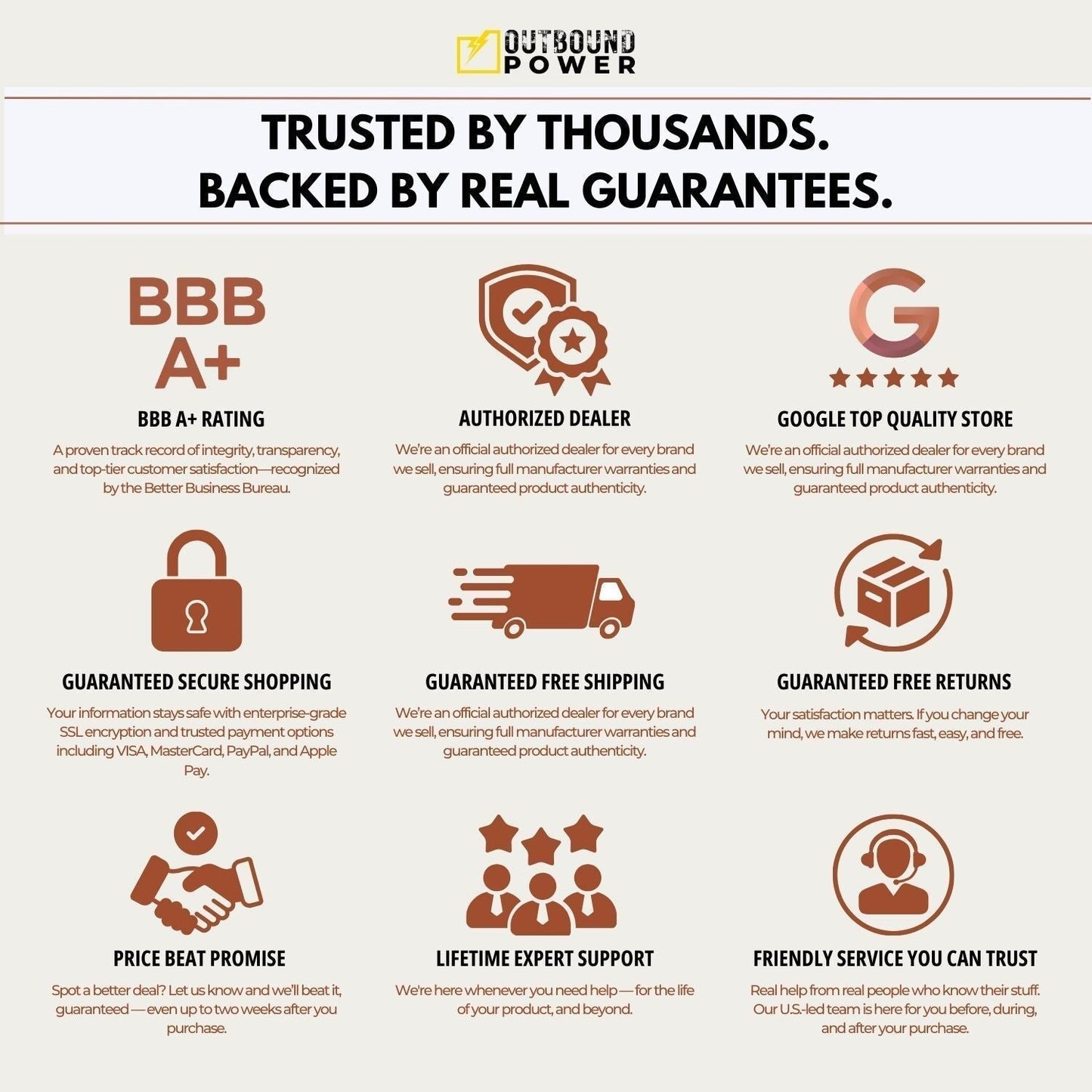 EMP Shield Fiber & Ethernet Connection Protection | Internet Protection Against EMP & Lightning
