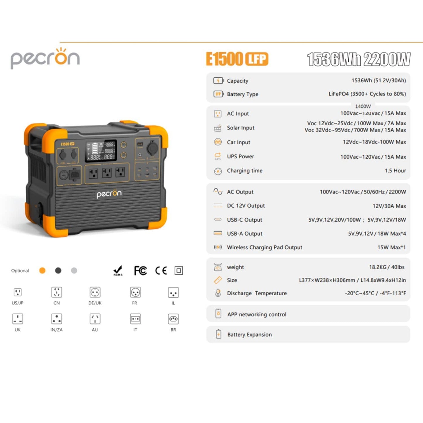 Pecron E1500LFP Portable Power Station | 1536Wh | 2200W | 700W Solar Input