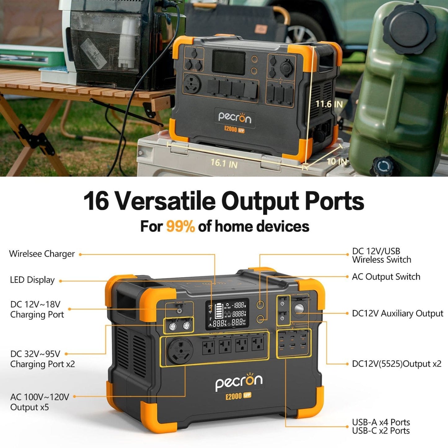 Pecron E2000LFP Portable Power Station | 1920Wh | 2000W | 600W Solar Input