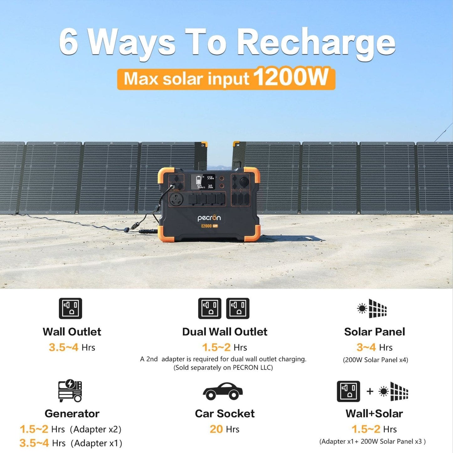 Pecron E2000LFP Portable Power Station | 1920Wh | 2000W | 600W Solar Input