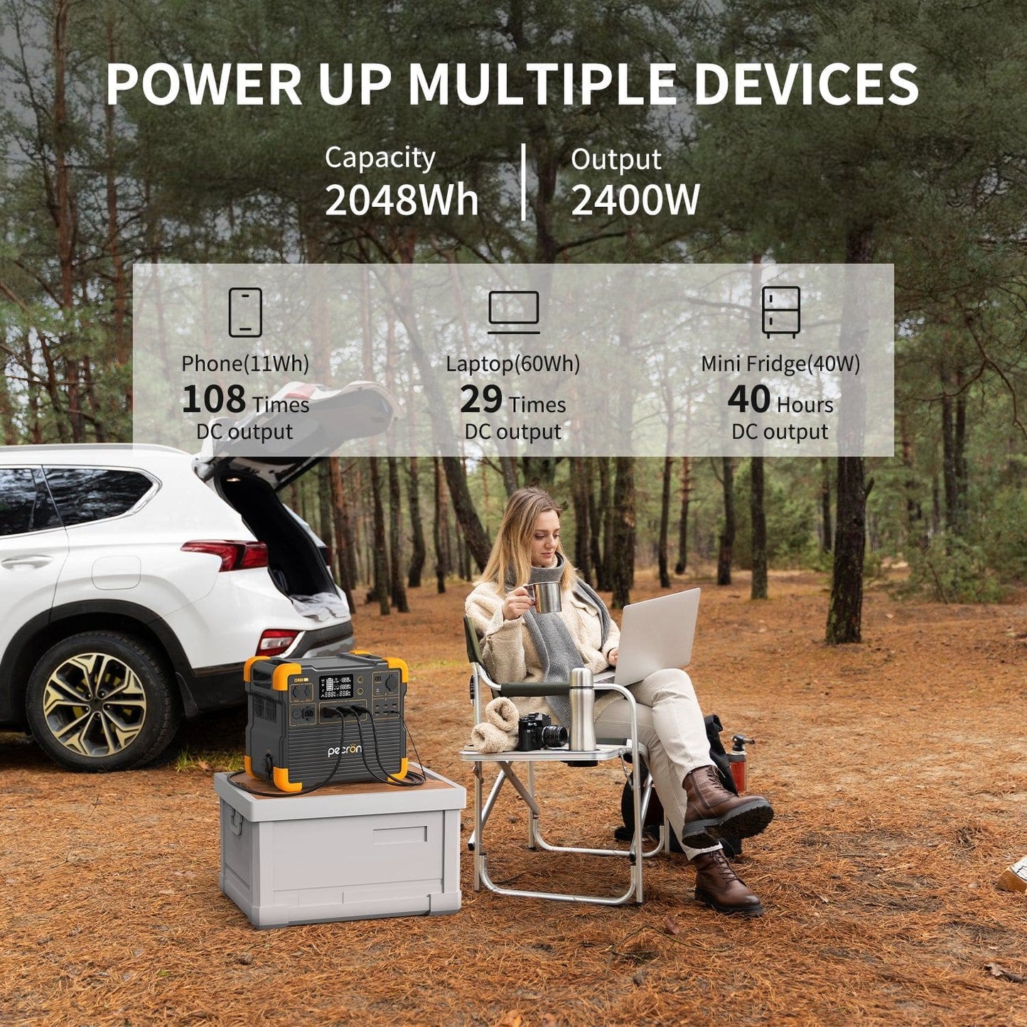 Pecron E2400LFP Portable Power Station | 2048Wh | 2400W | 700W Solar Input