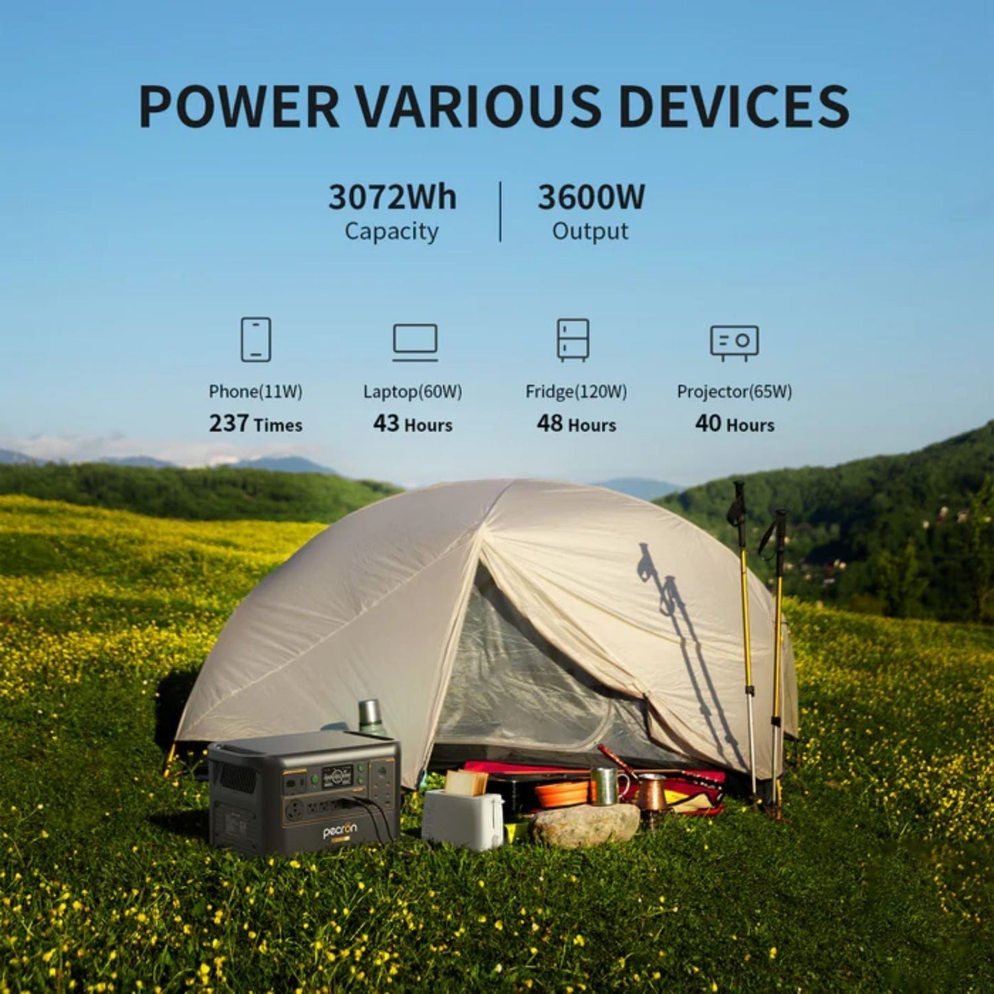 Pecron F3000LFP Portable Power Station | 3072Wh | 3600W | 1600W Solar Input
