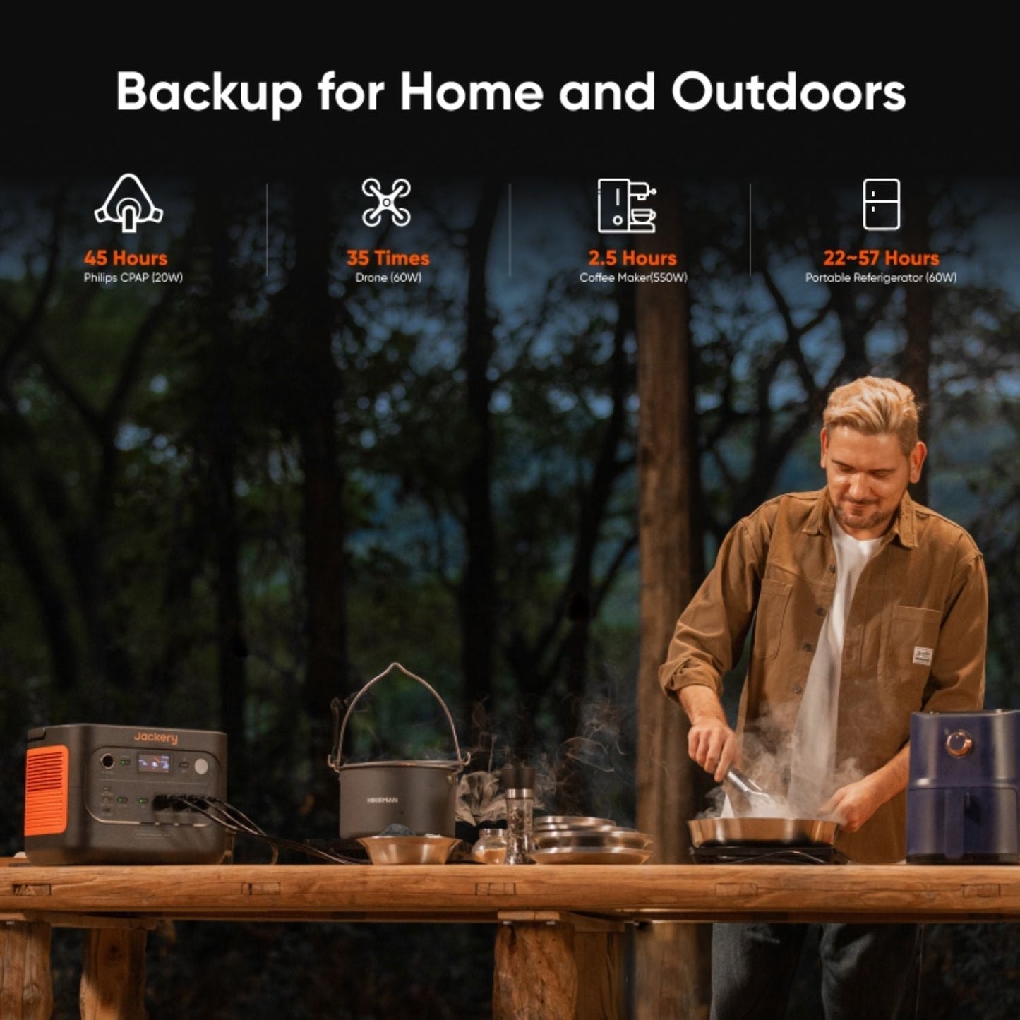 Jackery Explorer 1500 v2 Portable Power Station | 1536Wh | 2000W | 400W Solar Input
