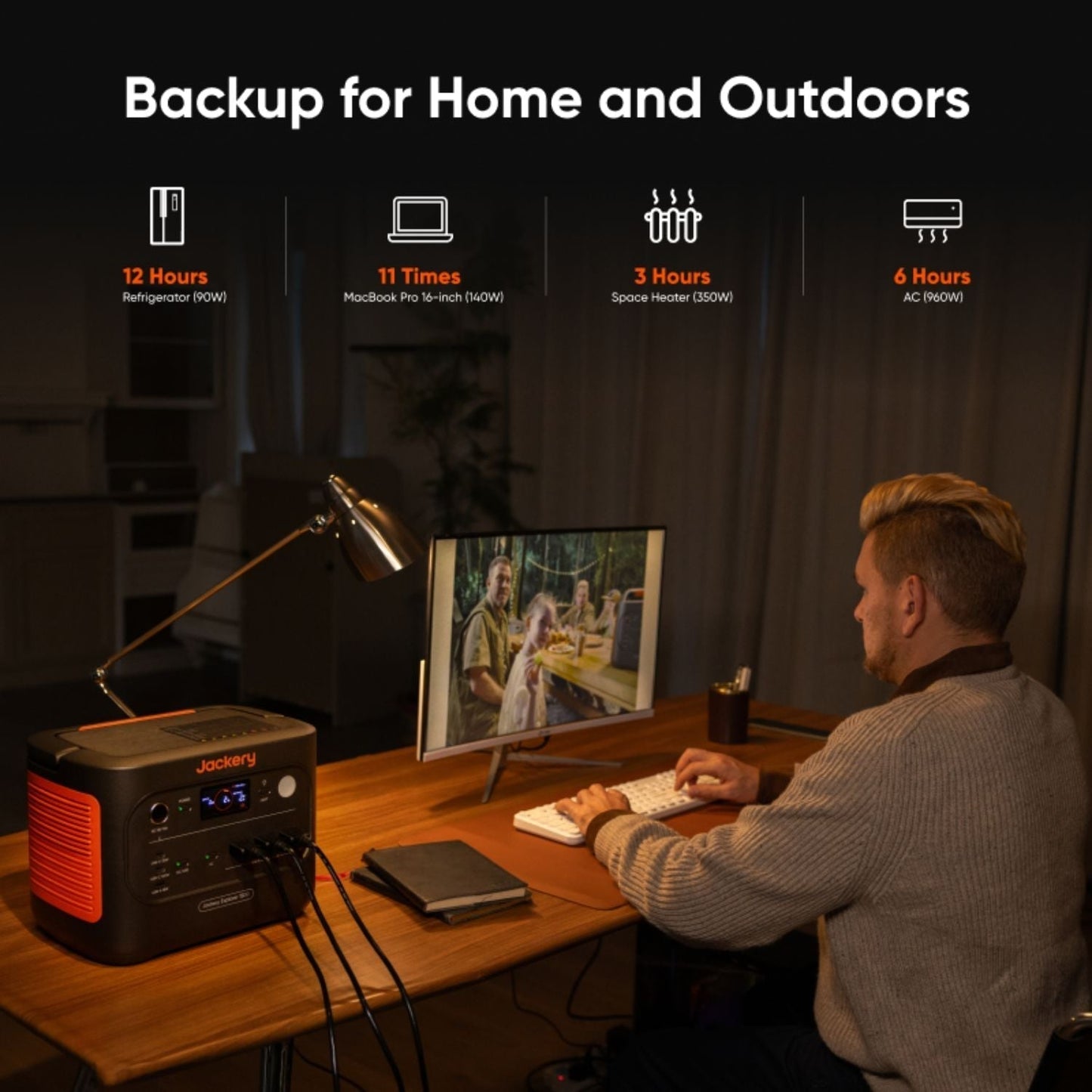Jackery Explorer 1500 v2 Portable Power Station | 1536Wh | 2000W | 400W Solar Input