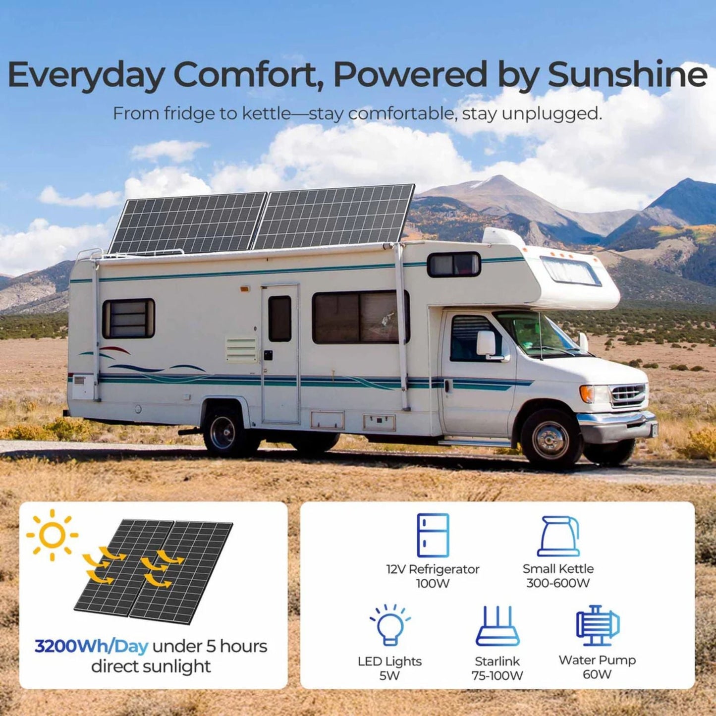 Renogy 320W N-Type Monocrystalline Solar Panel