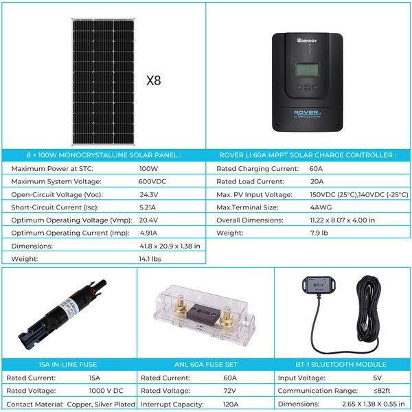 Renogy 800 Watt 12V/24V Premium Solar Kit With Rover 60A Charger Controller